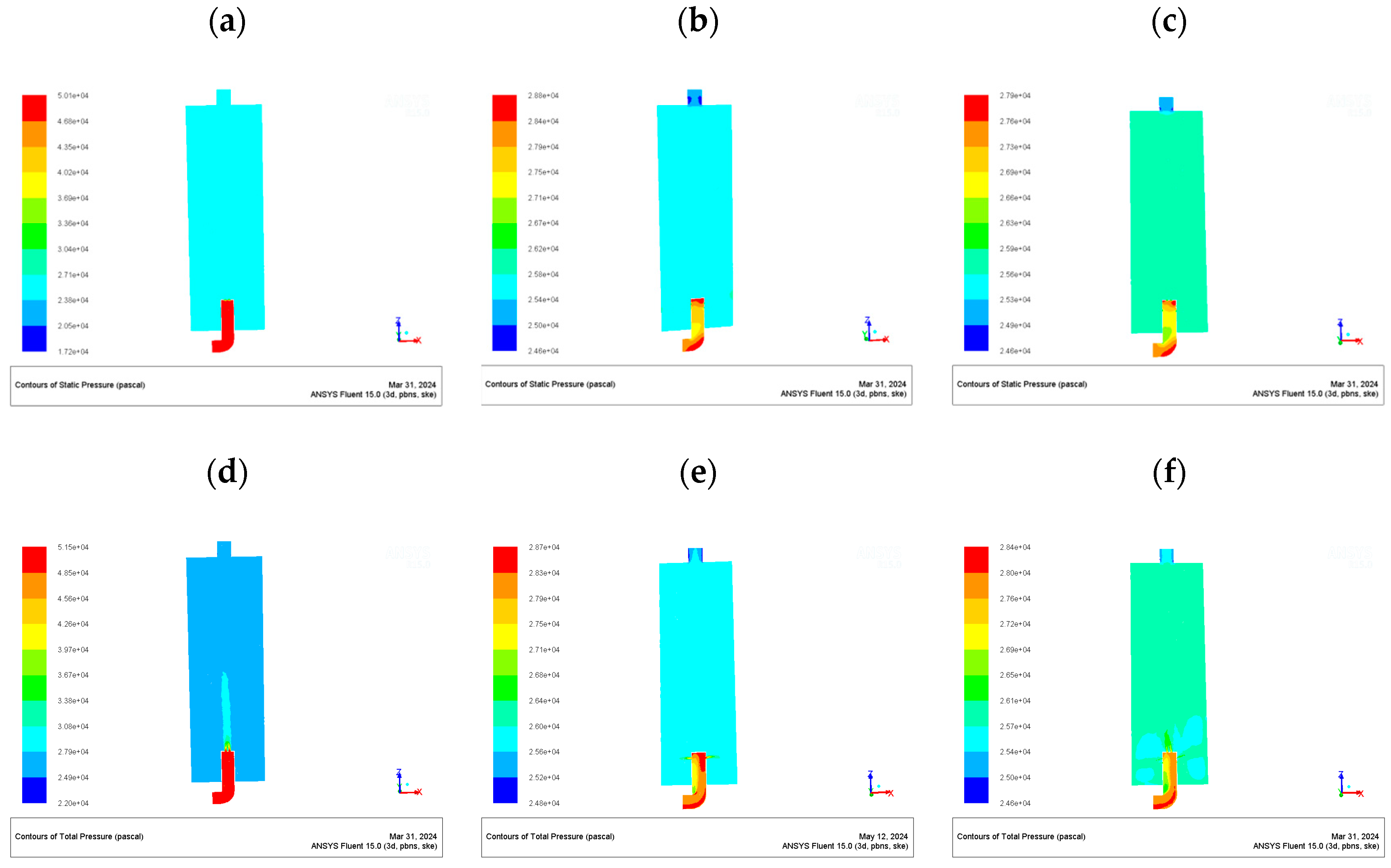 Processes 12 01656 g016