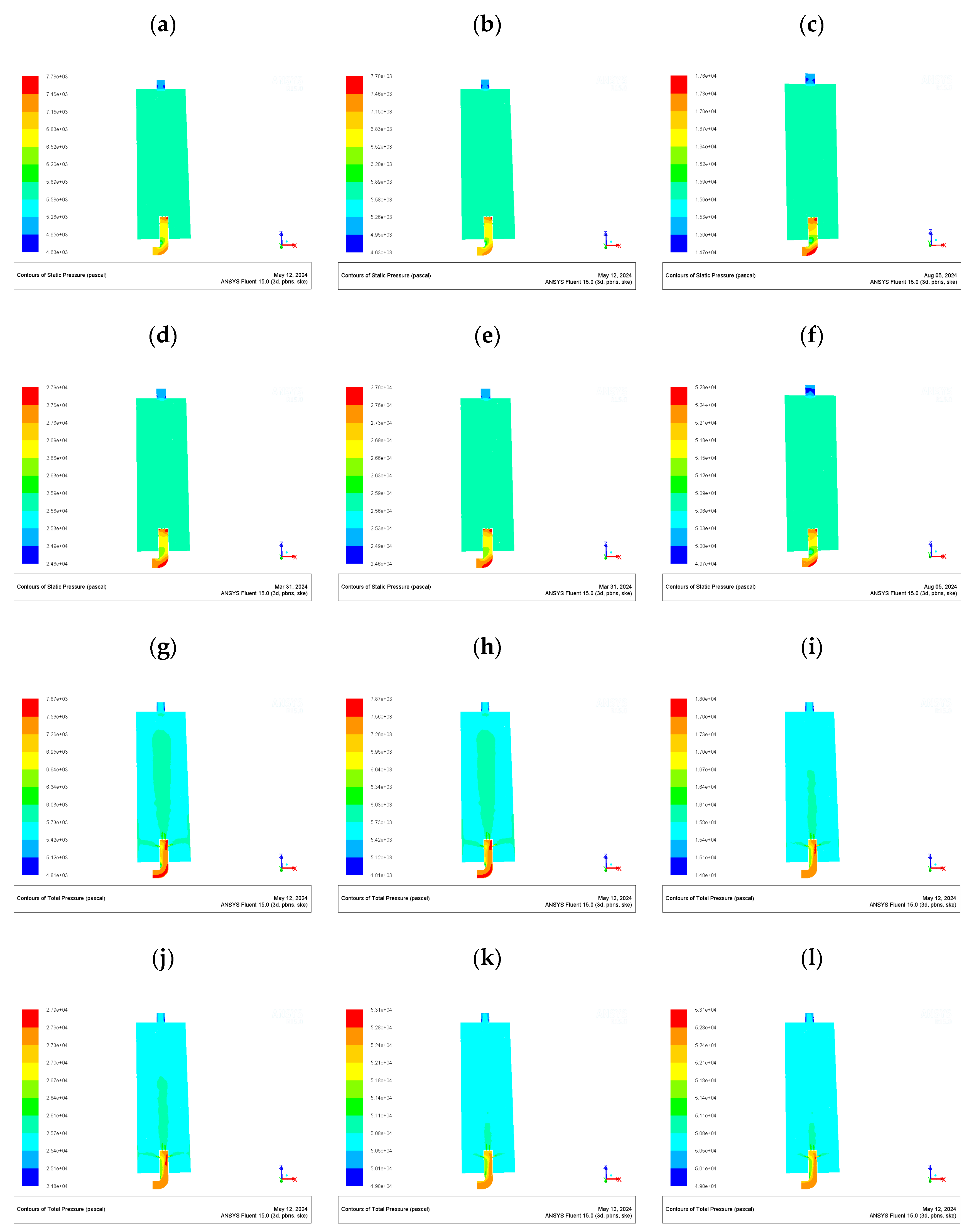 Processes 12 01656 g020