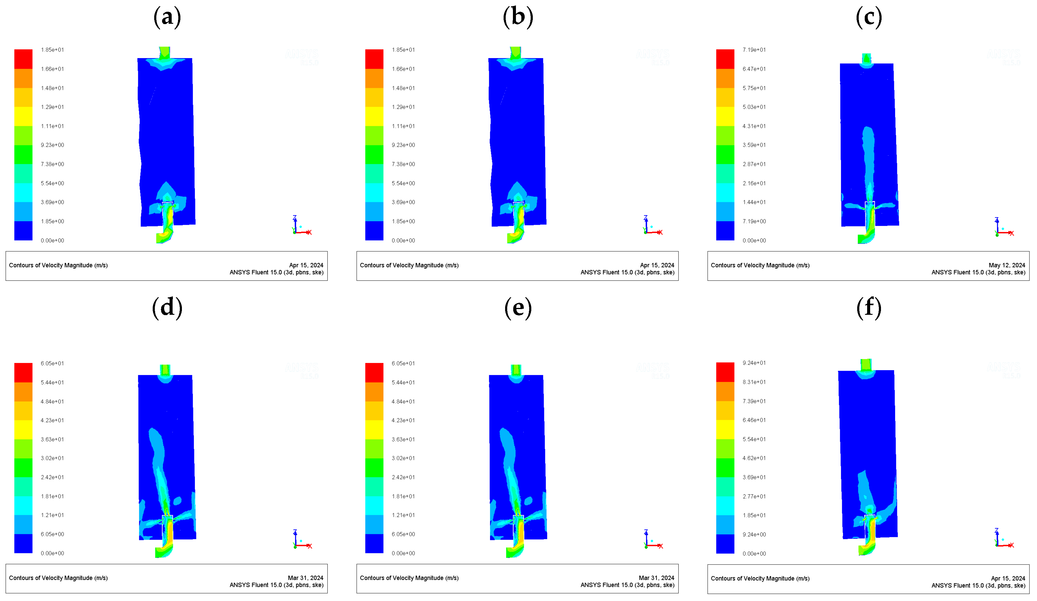 Processes 12 01656 g021