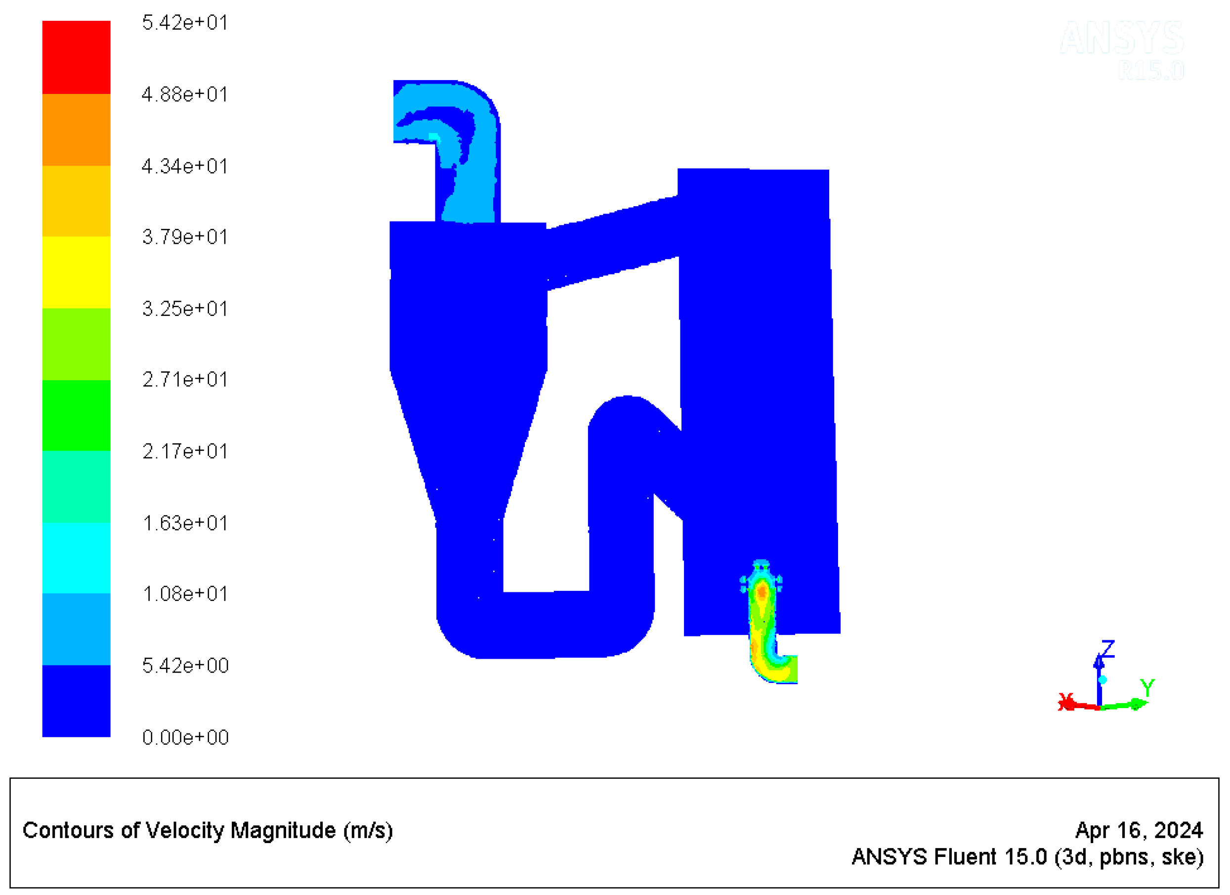 Processes 12 01656 g022