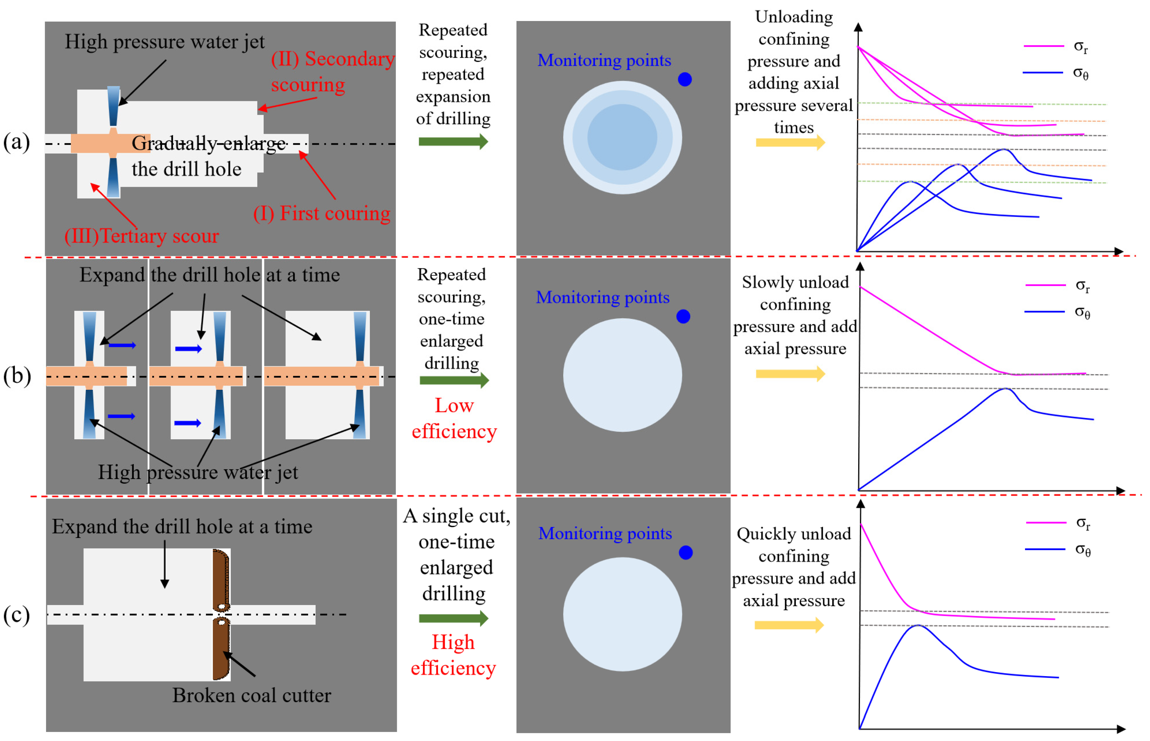 Processes 12 01661 g001