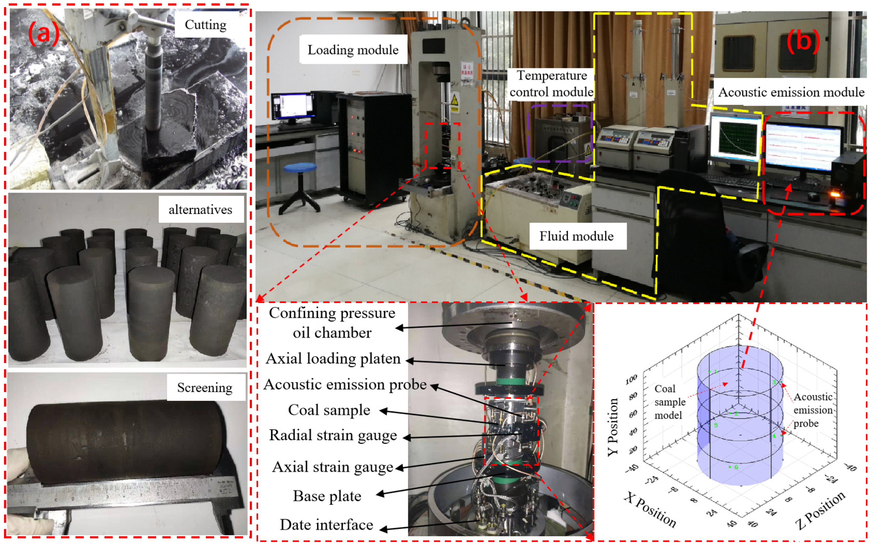 Processes 12 01661 g002