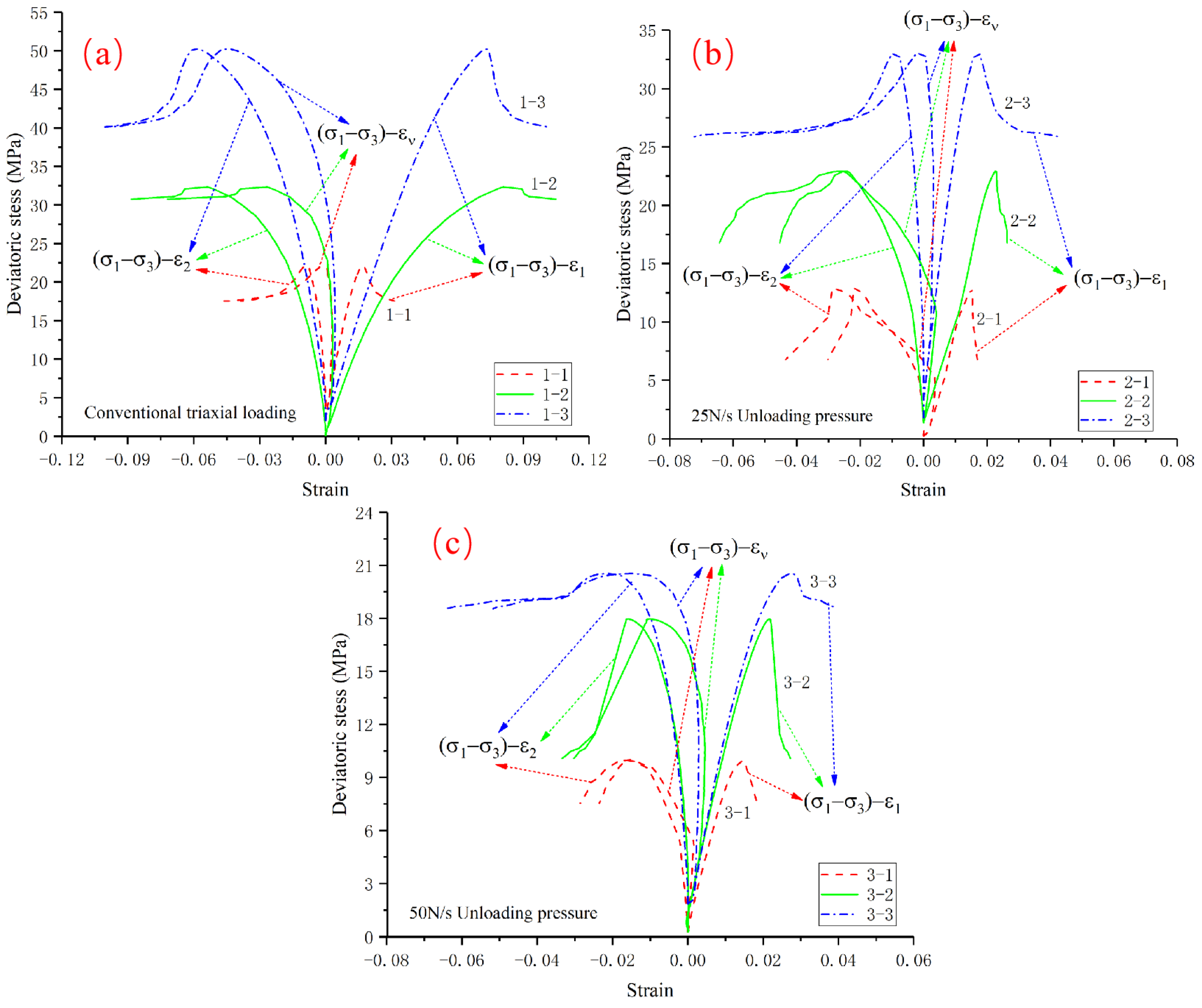 Processes 12 01661 g003