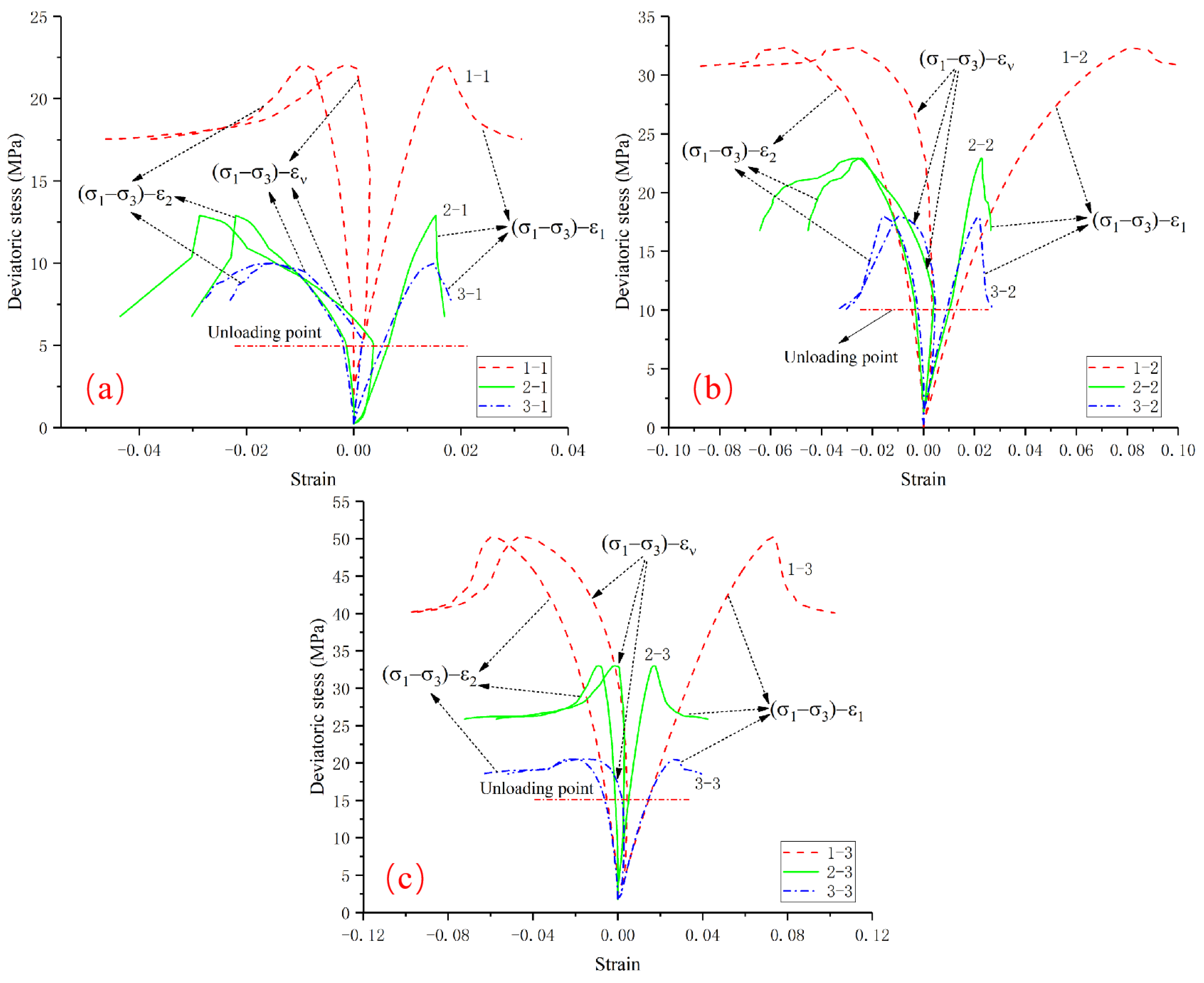 Processes 12 01661 g004