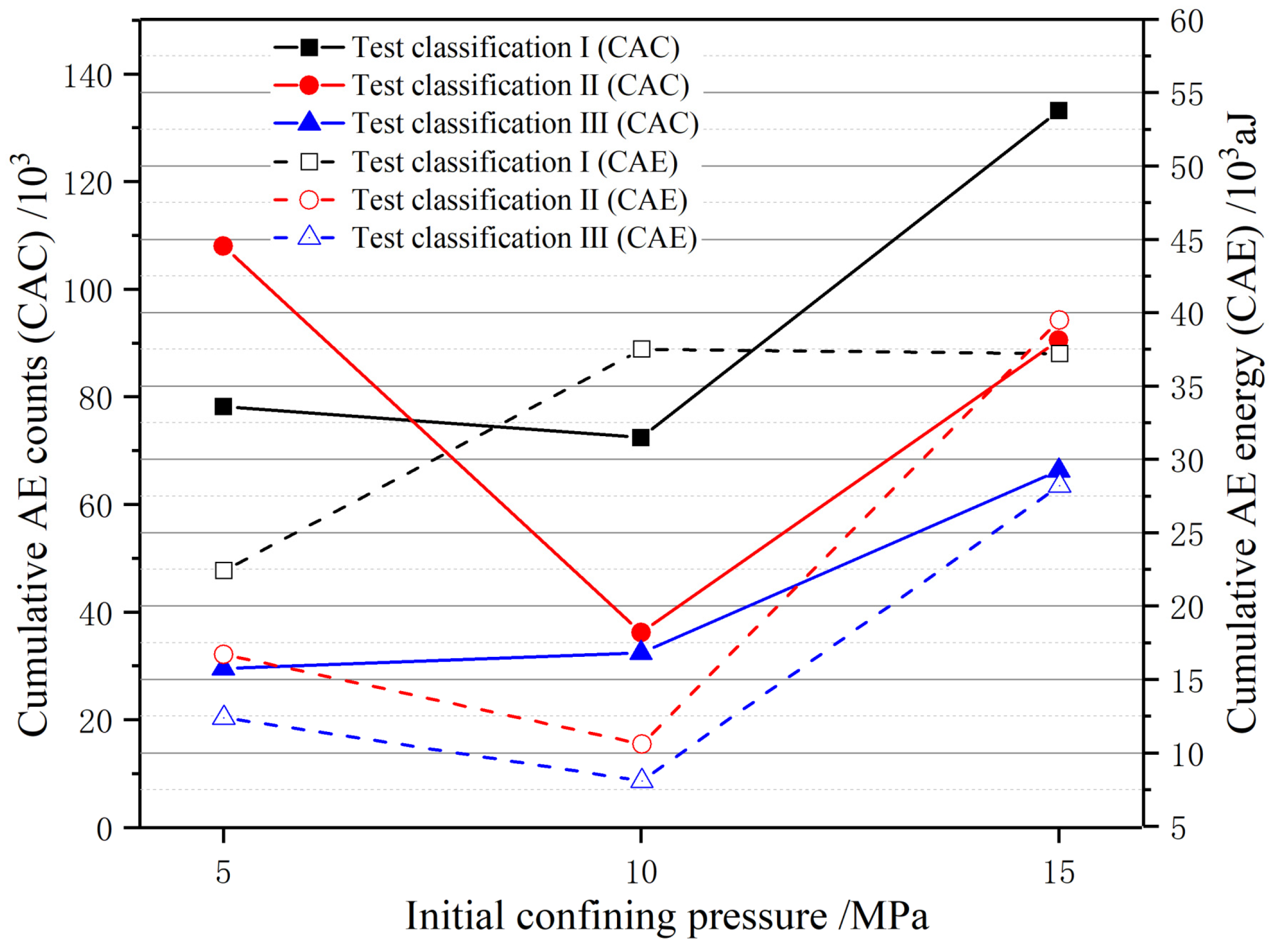 Processes 12 01661 g008