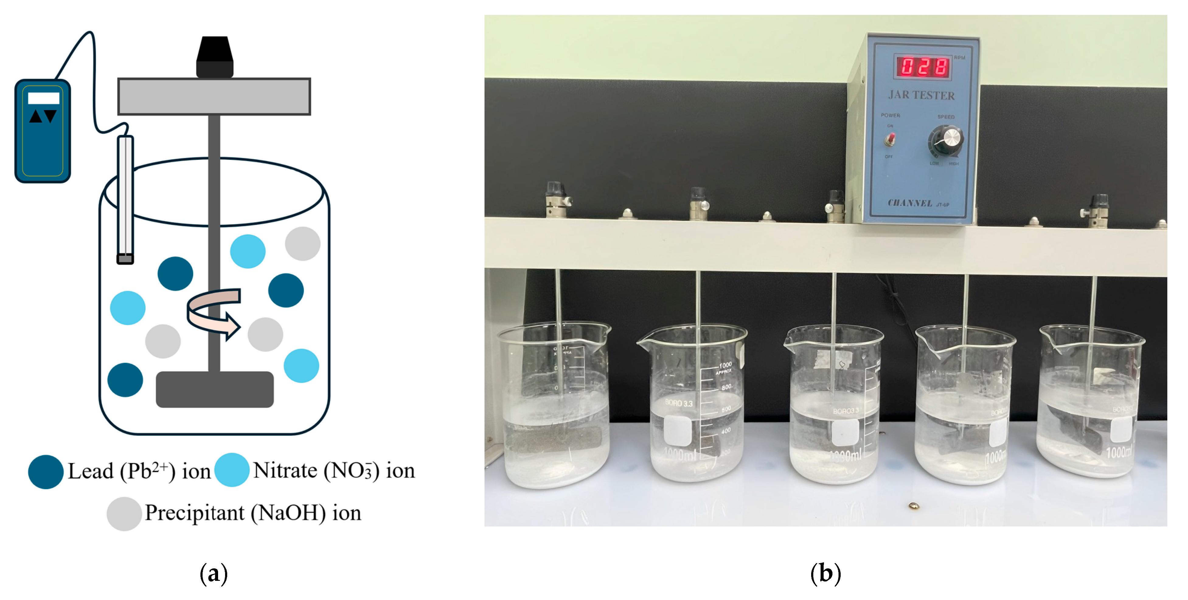 Processes 12 01662 g001