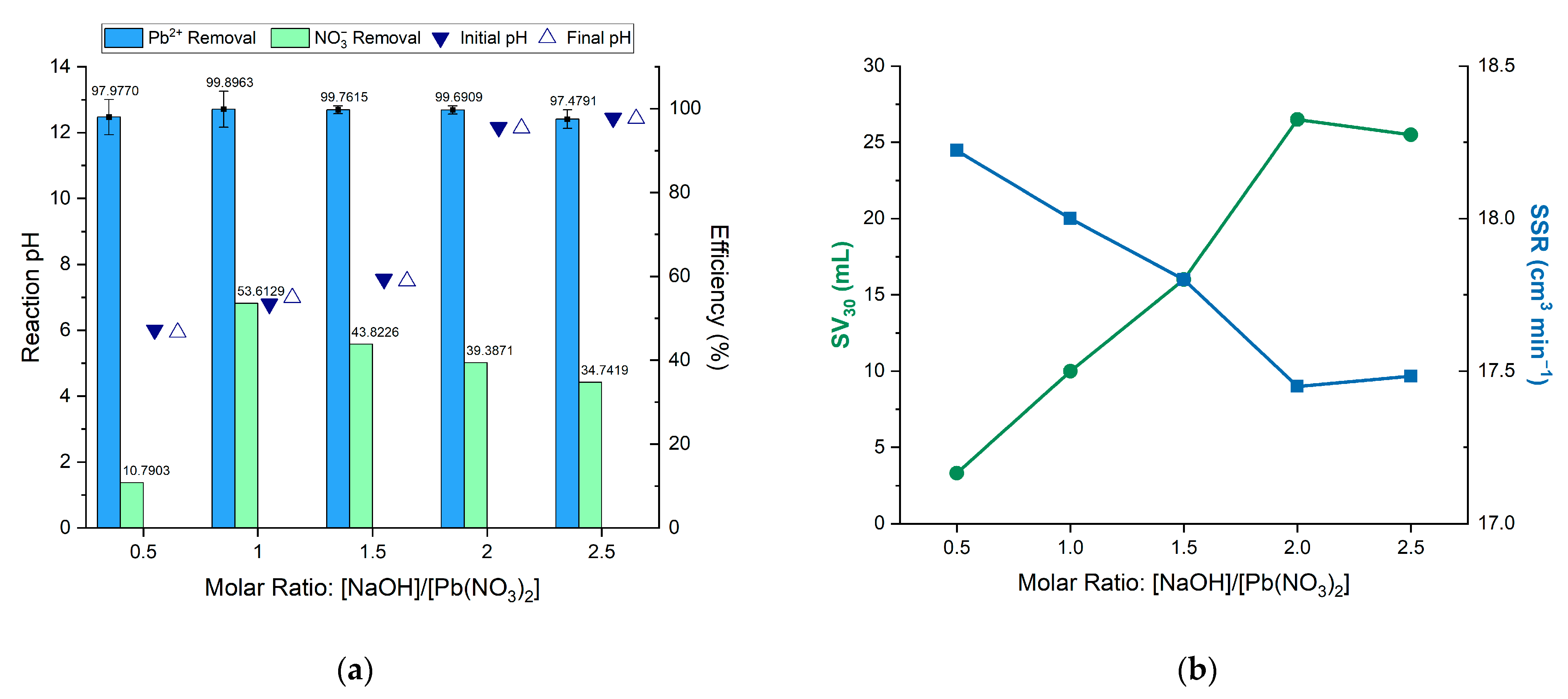 Processes 12 01662 g006