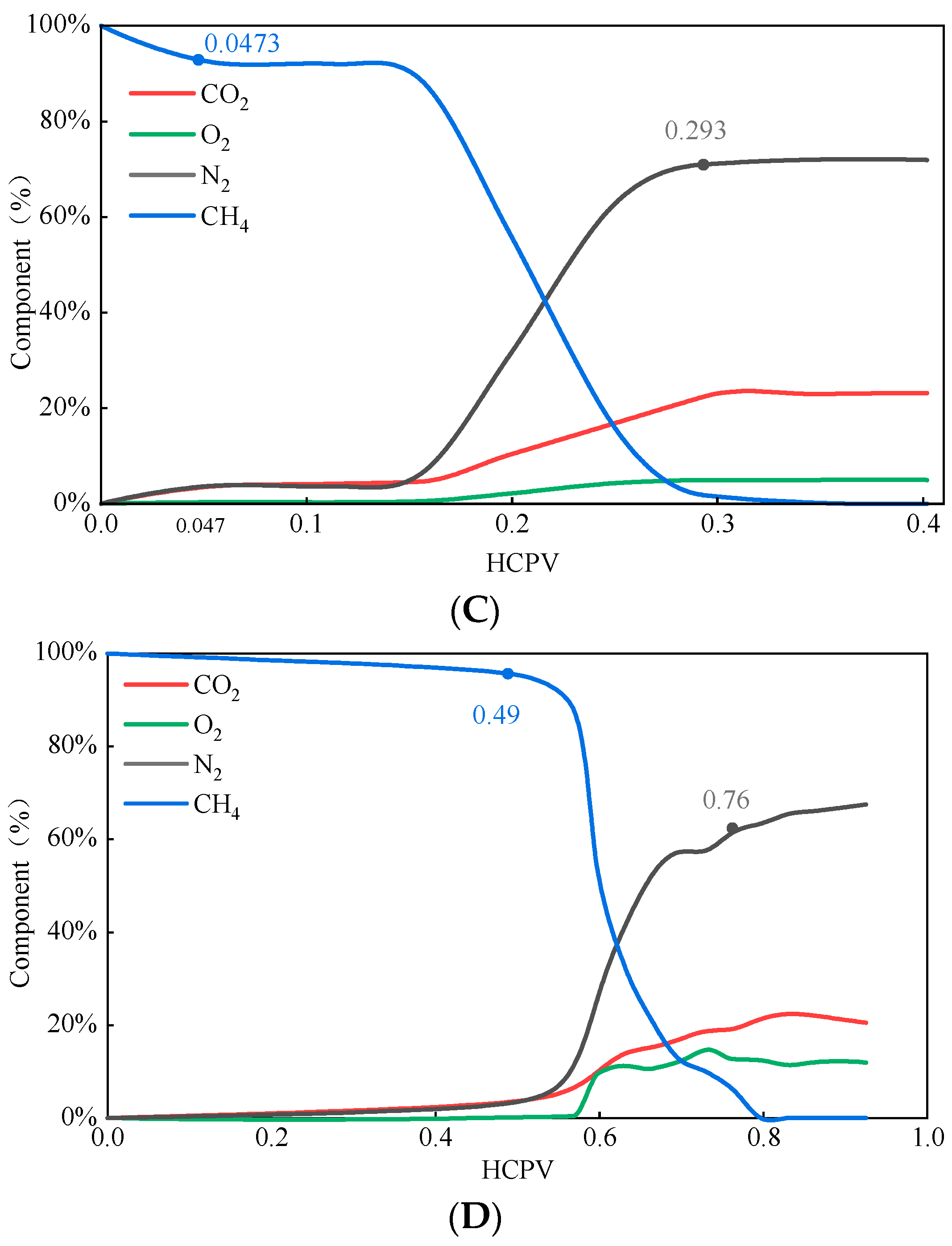 Processes 12 01663 g004b