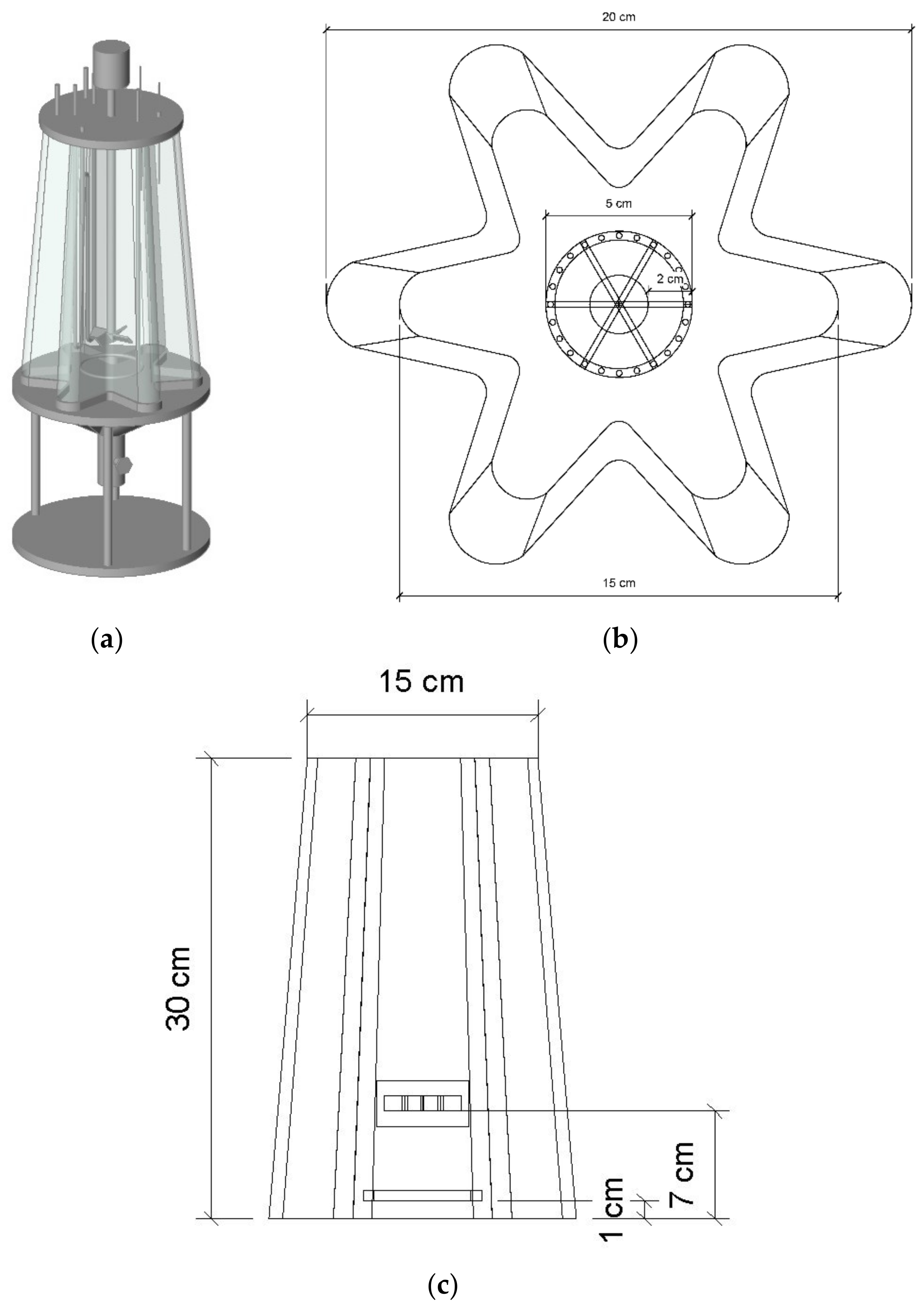 Processes 12 01664 g001 Processes 12 01664 g001