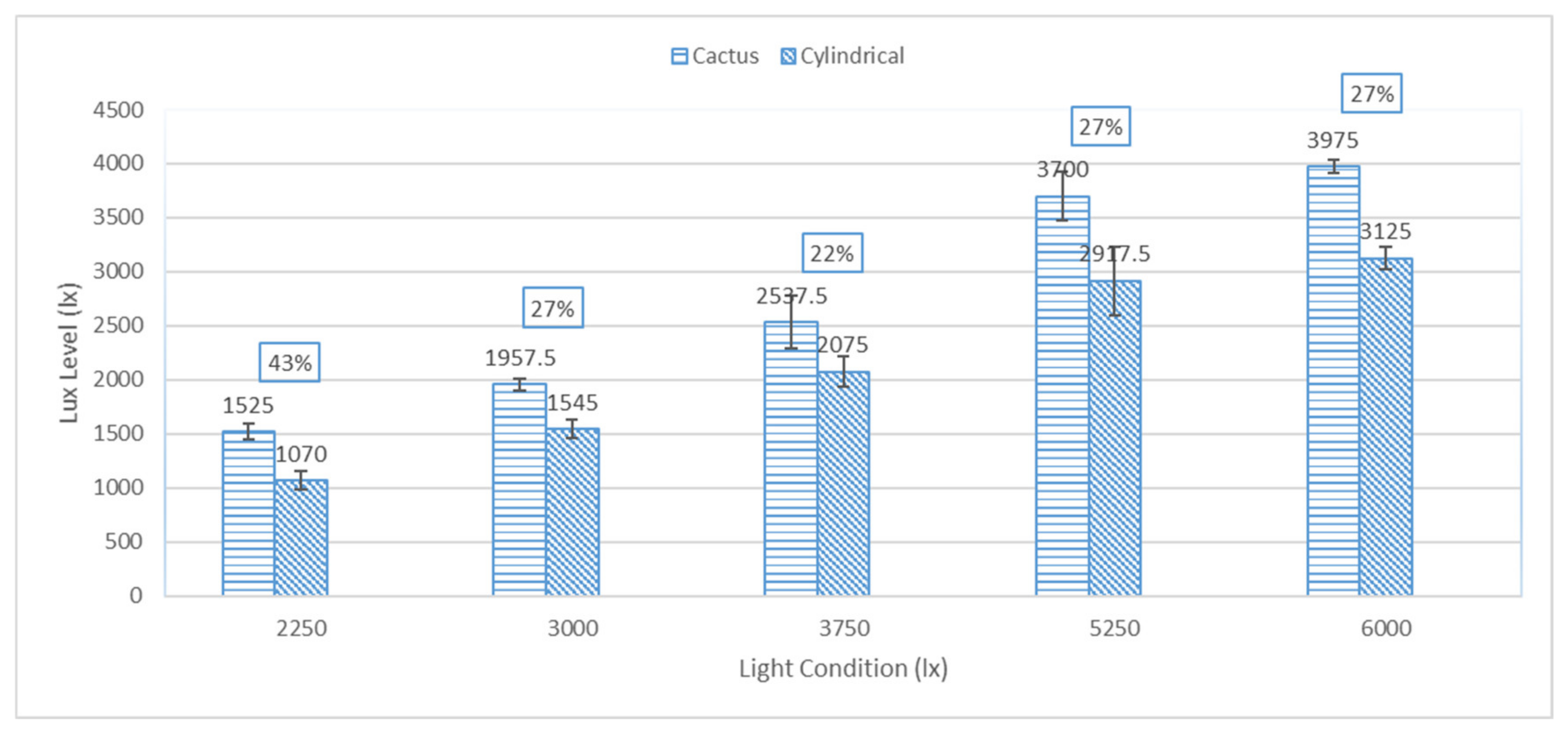 Processes 12 01664 g004 Processes 12 01664 g004