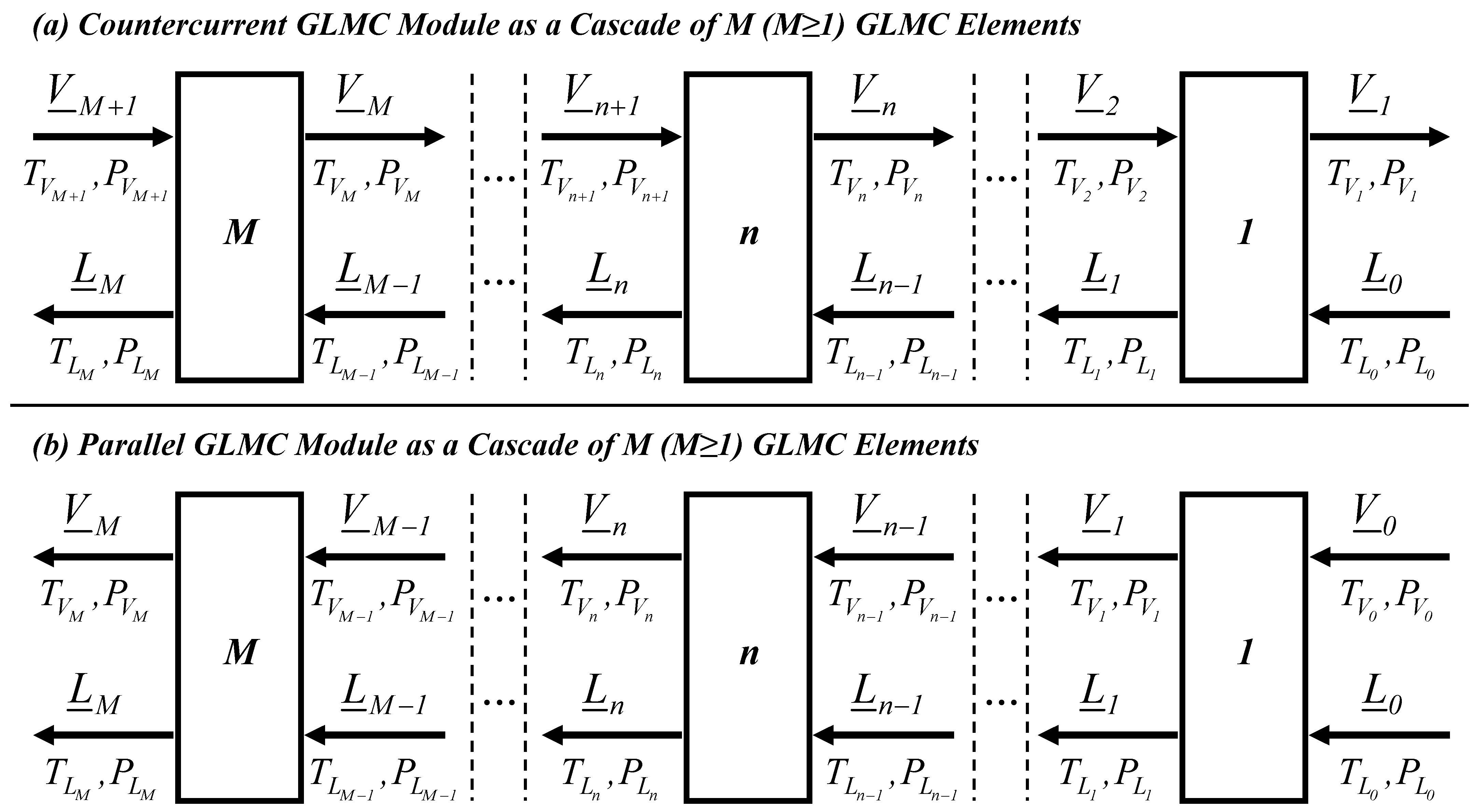 Processes 12 01667 g001 Processes 12 01667 g001