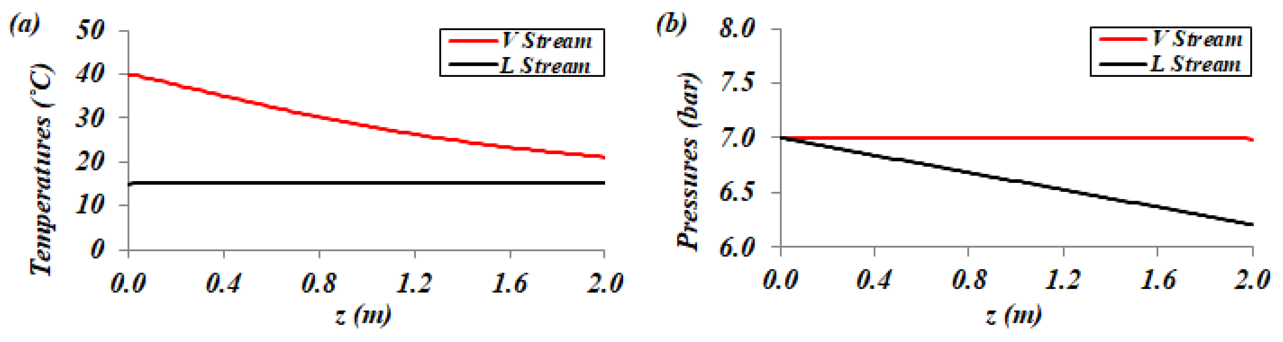 Processes 12 01667 g010 Processes 12 01667 g010
