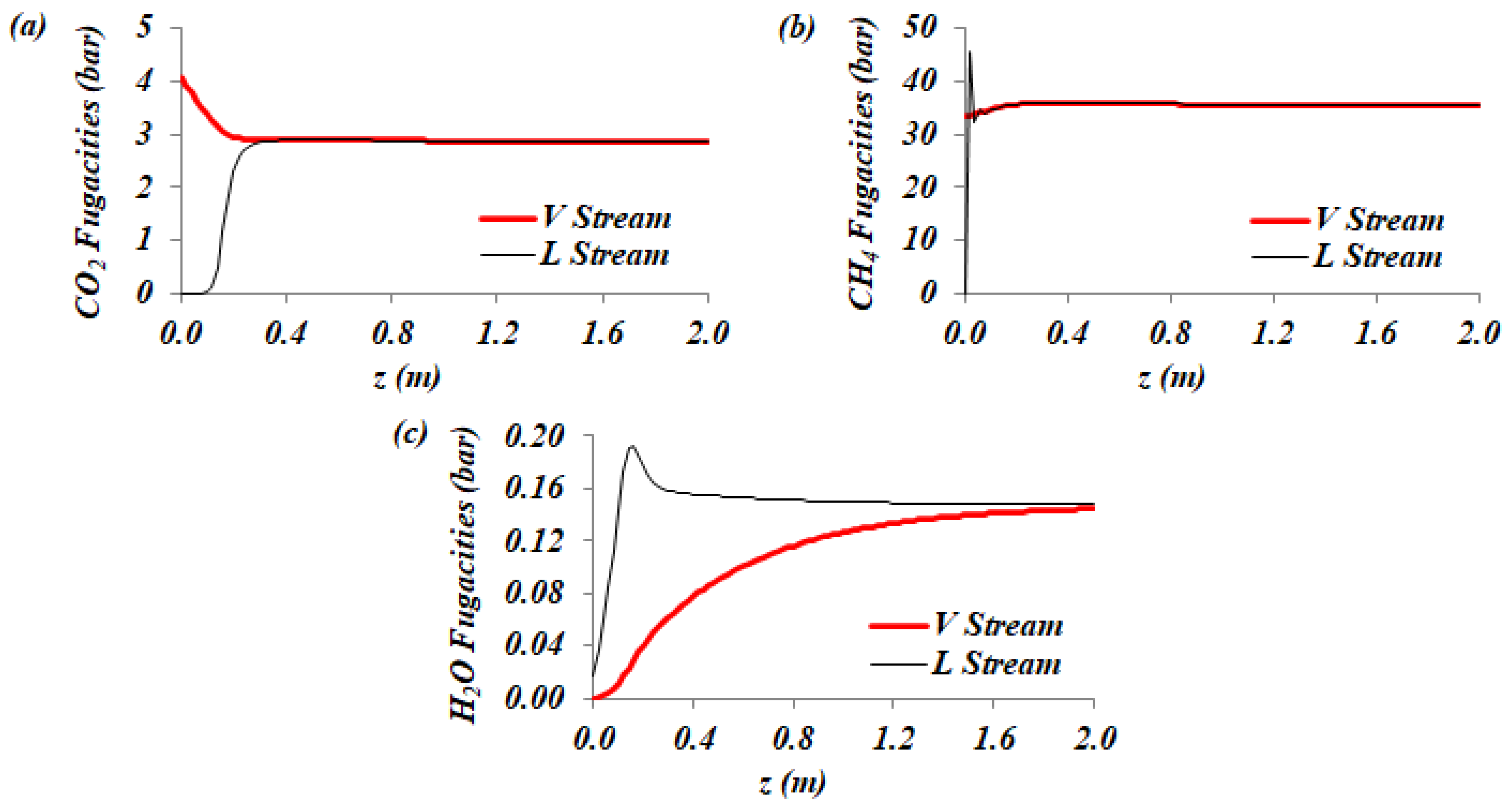 Processes 12 01667 g0a2 Processes 12 01667 g0a2