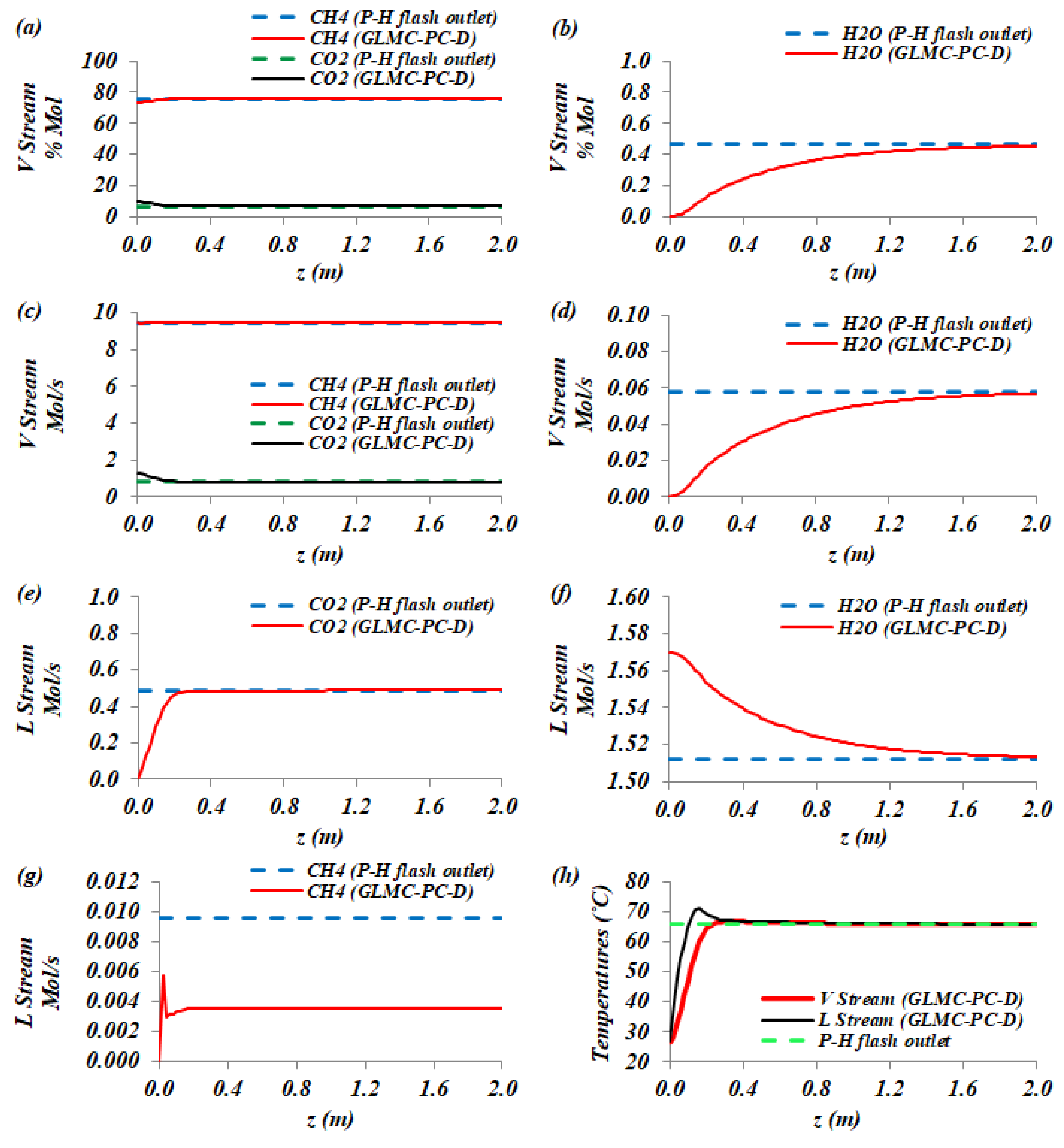 Processes 12 01667 g0a3 Processes 12 01667 g0a3