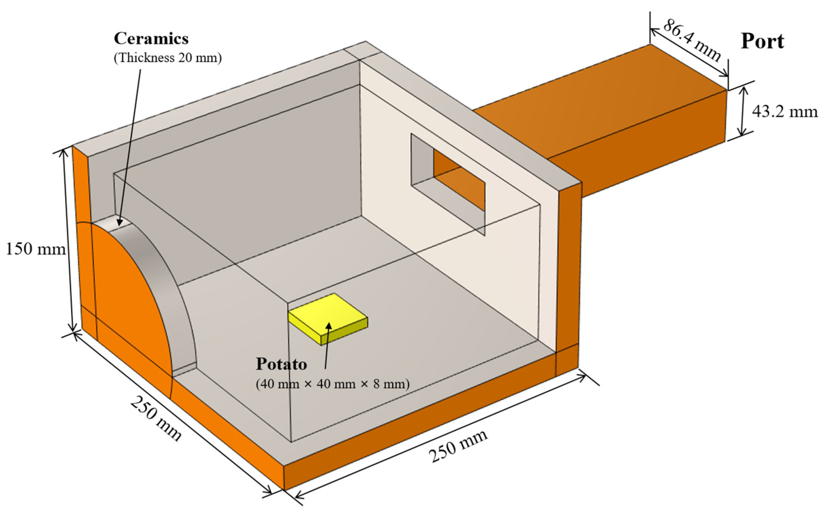 Processes 12 01668 g001