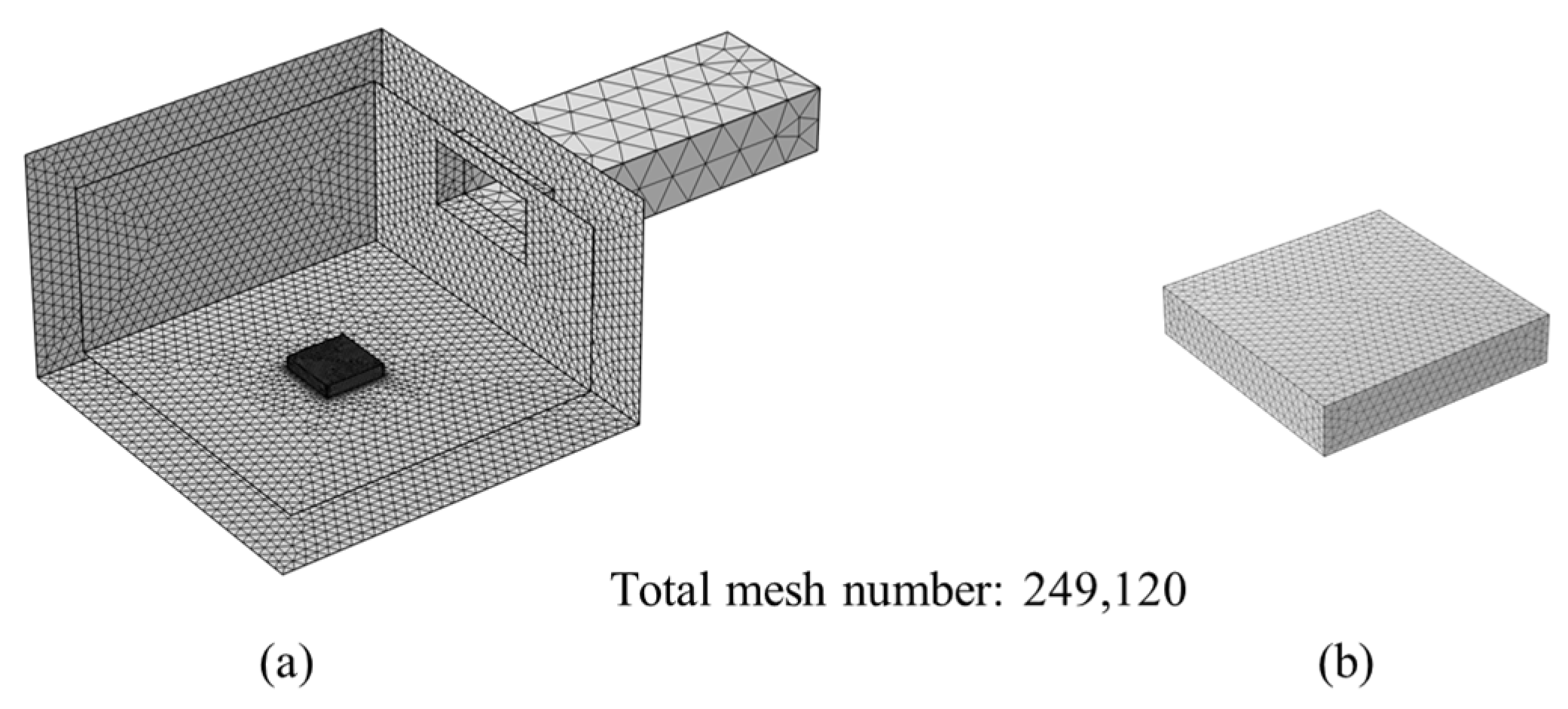 Processes 12 01668 g002