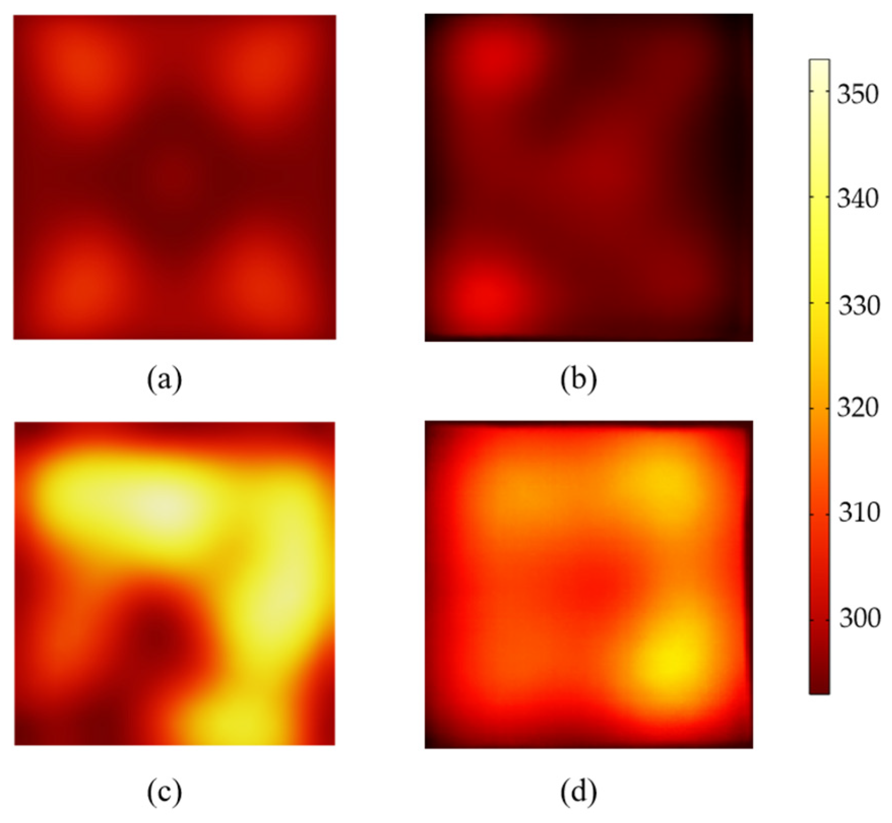 Processes 12 01668 g004