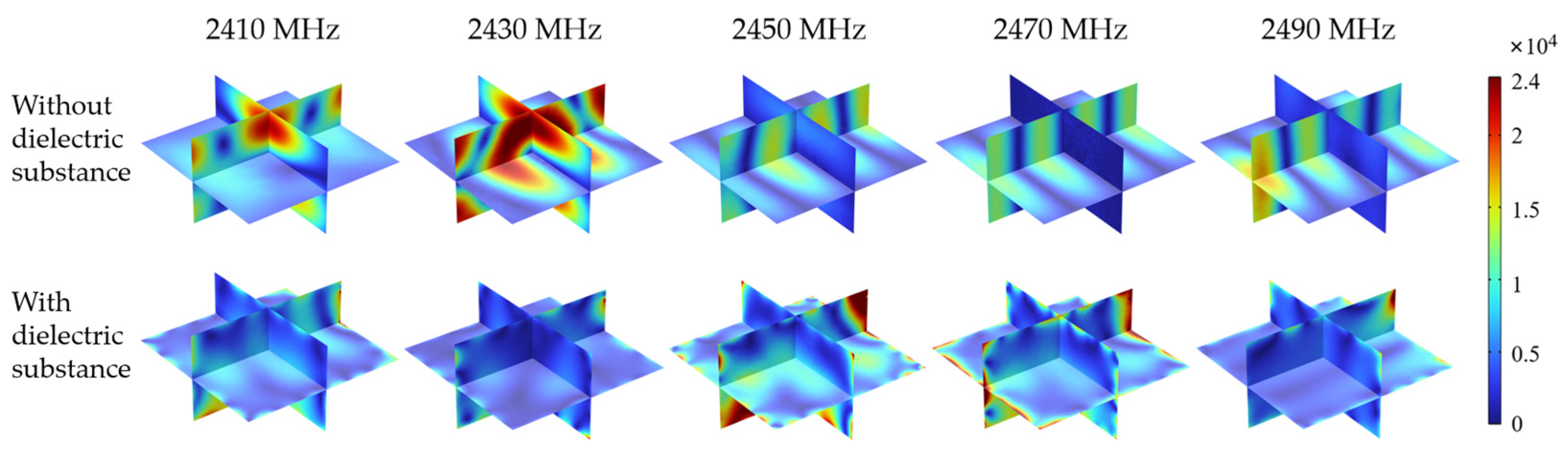 Processes 12 01668 g006