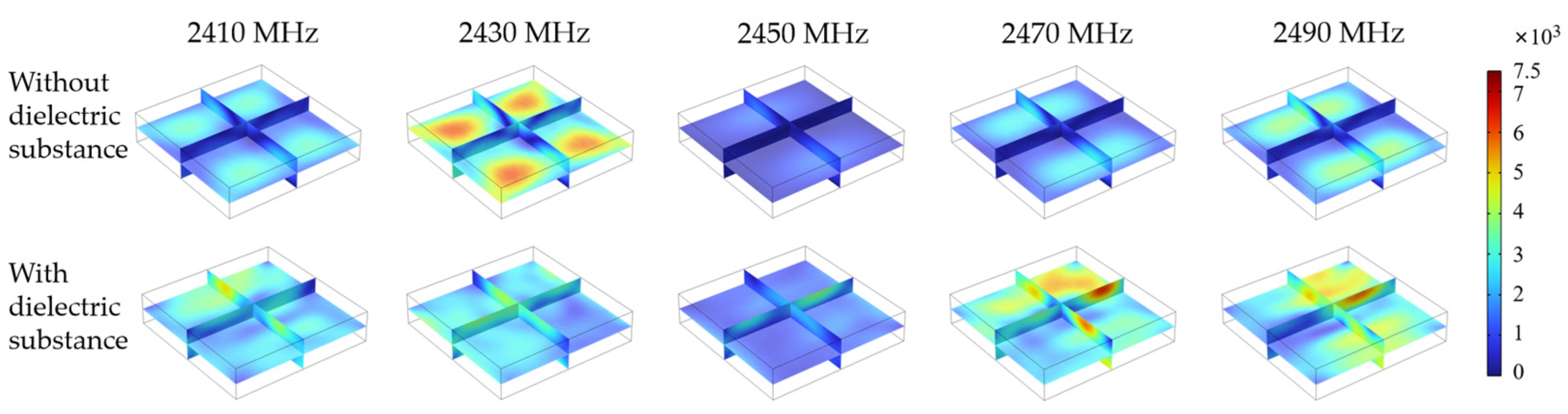 Processes 12 01668 g007