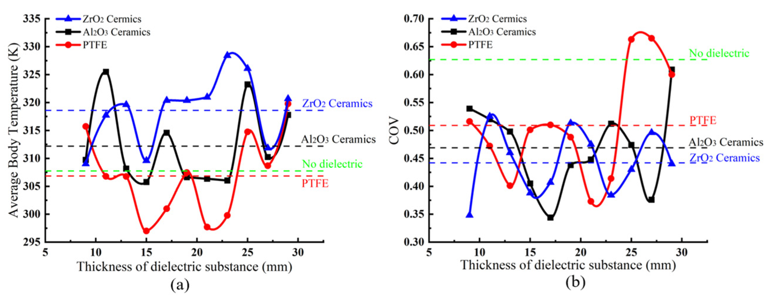 Processes 12 01668 g008
