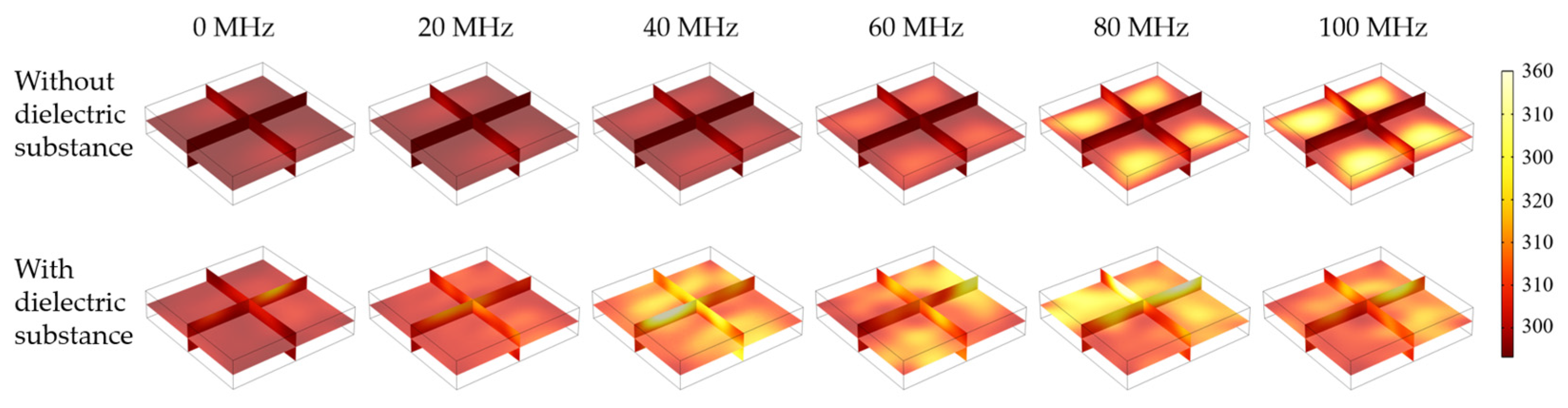 Processes 12 01668 g010