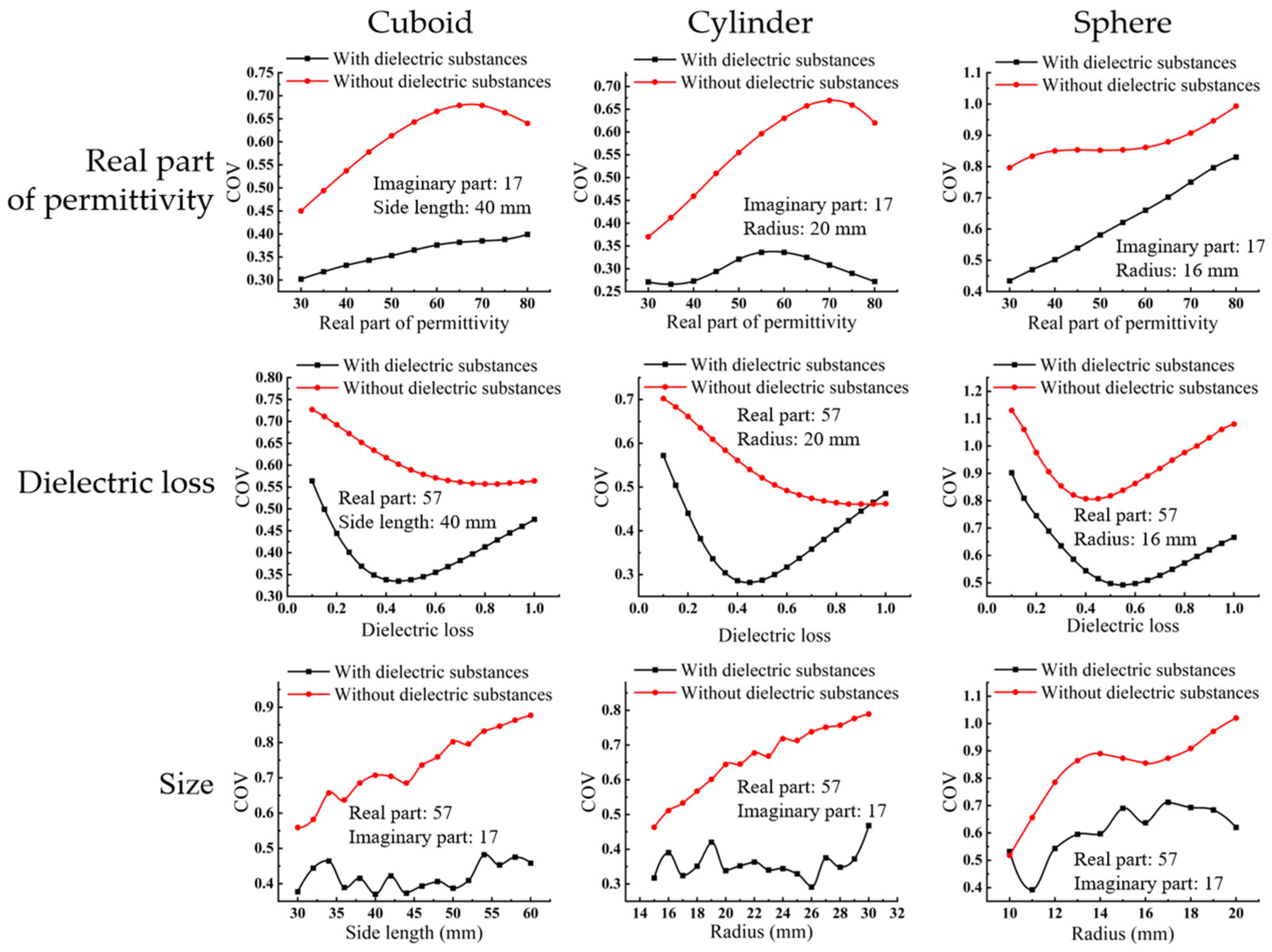 Processes 12 01668 g012