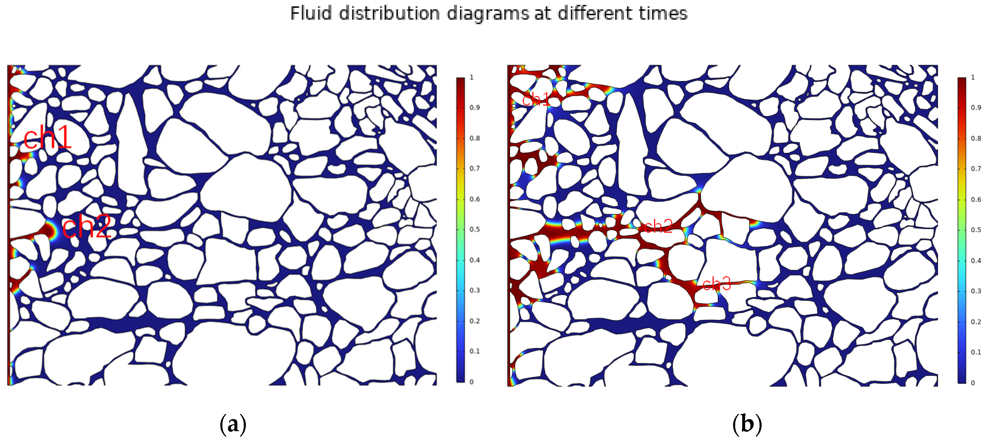 Processes 12 01670 g003a
