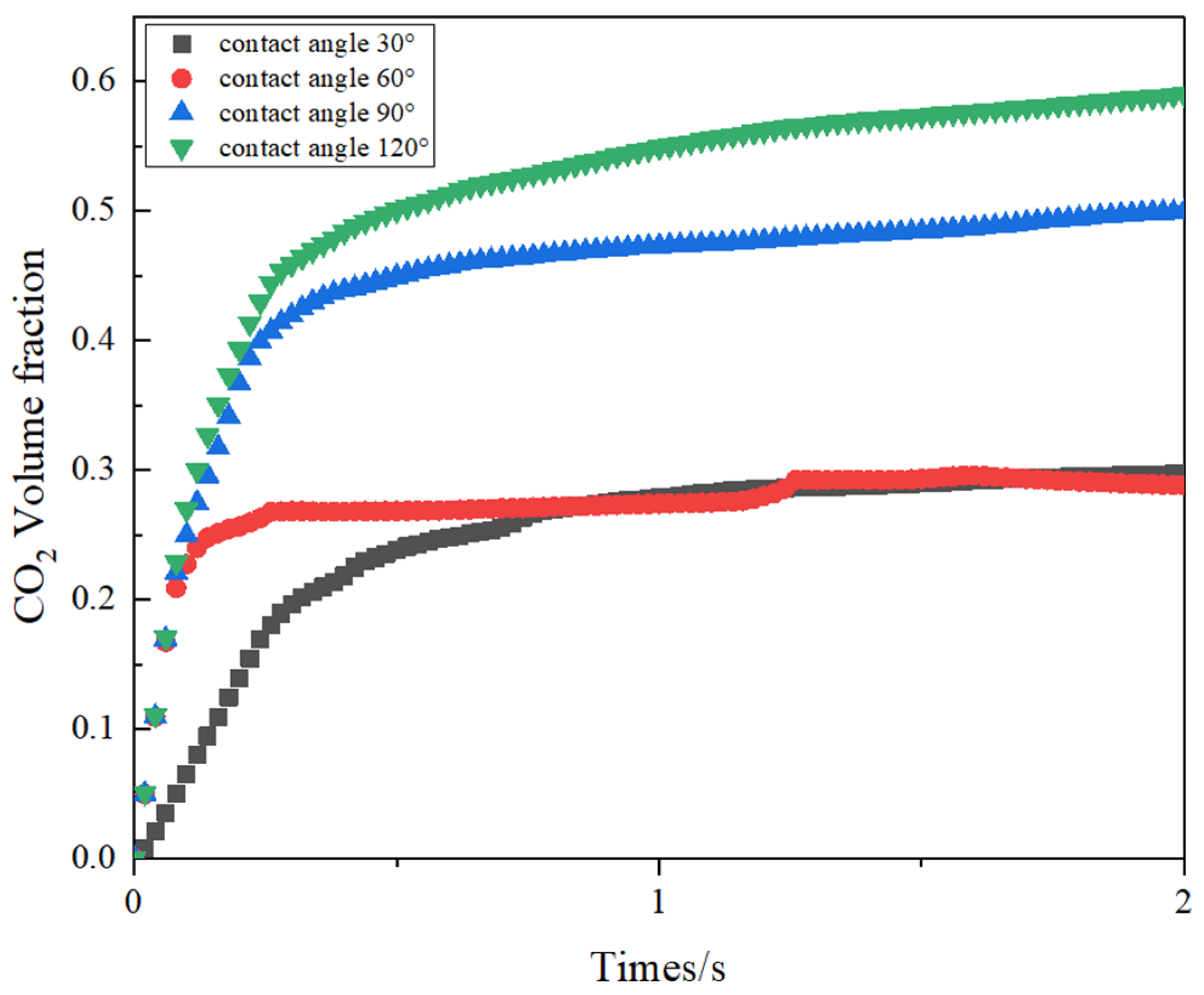 Processes 12 01670 g009
