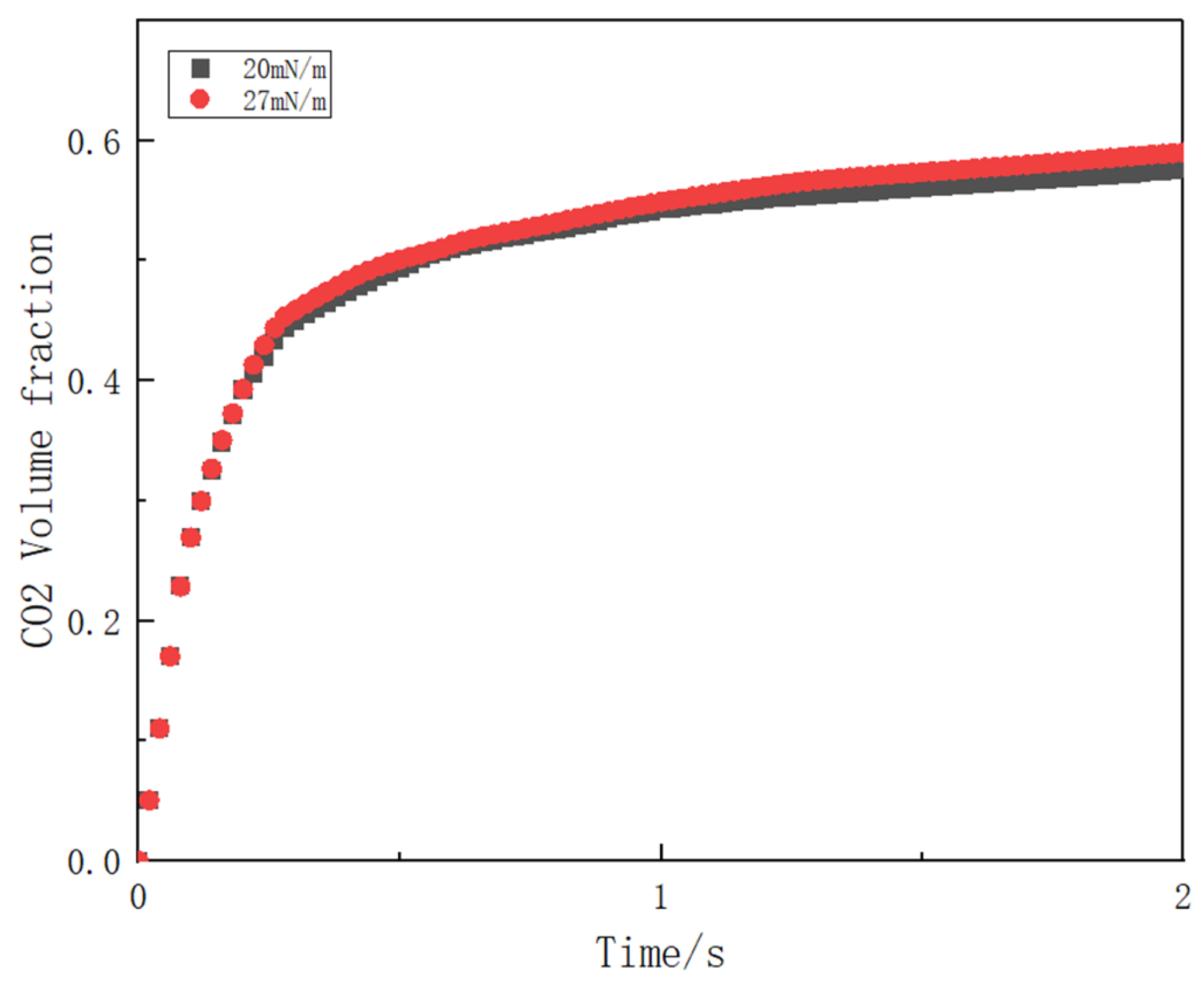 Processes 12 01670 g012