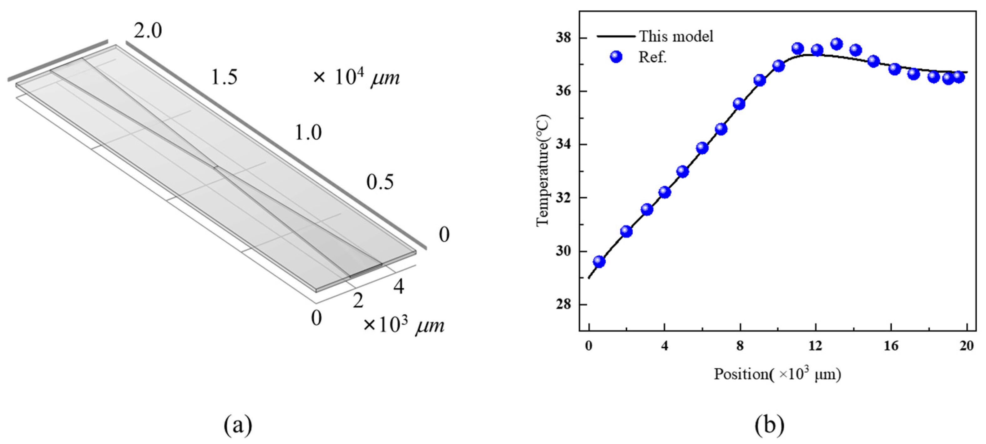 Processes 12 01675 g004