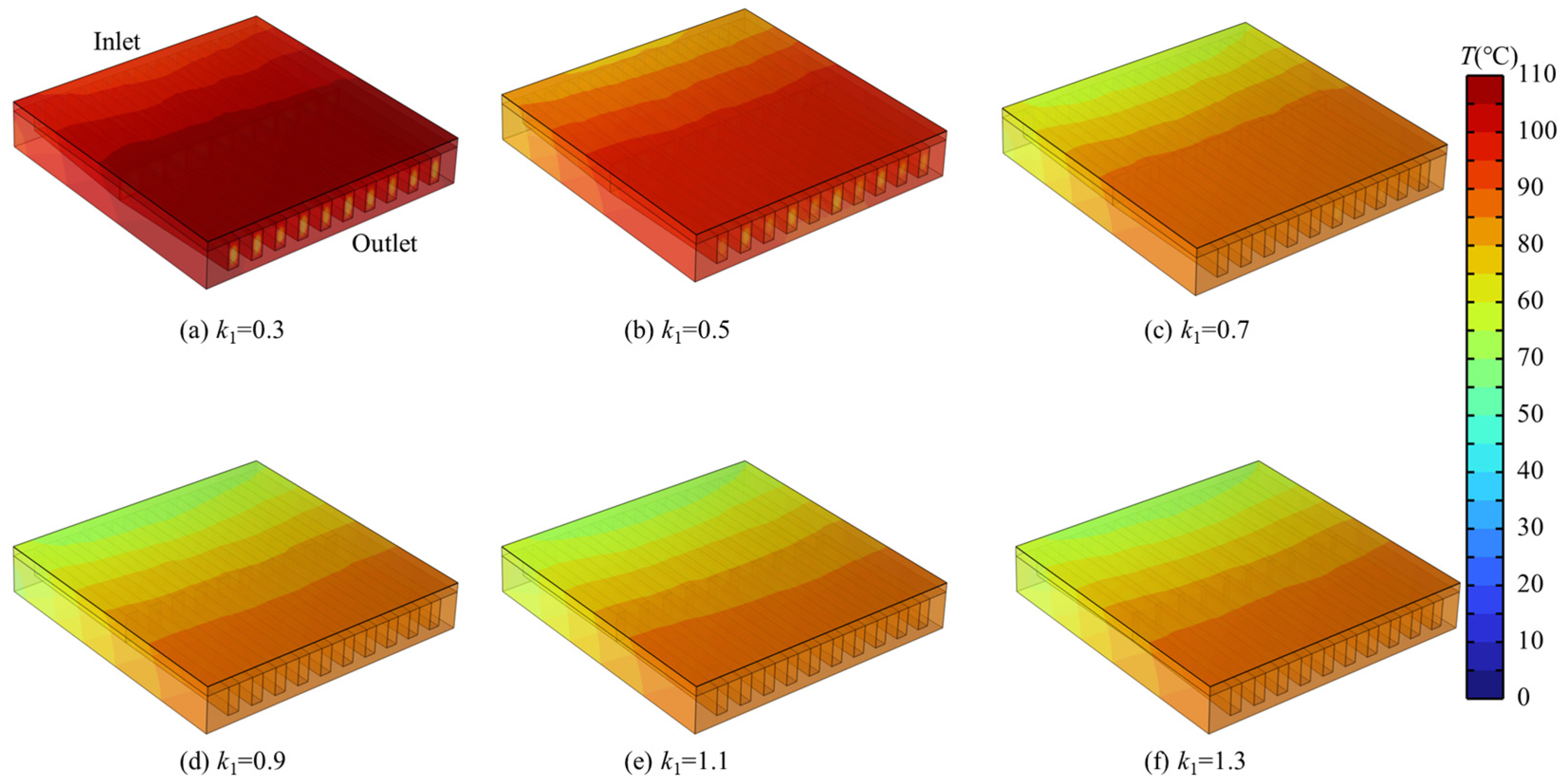 Processes 12 01675 g011
