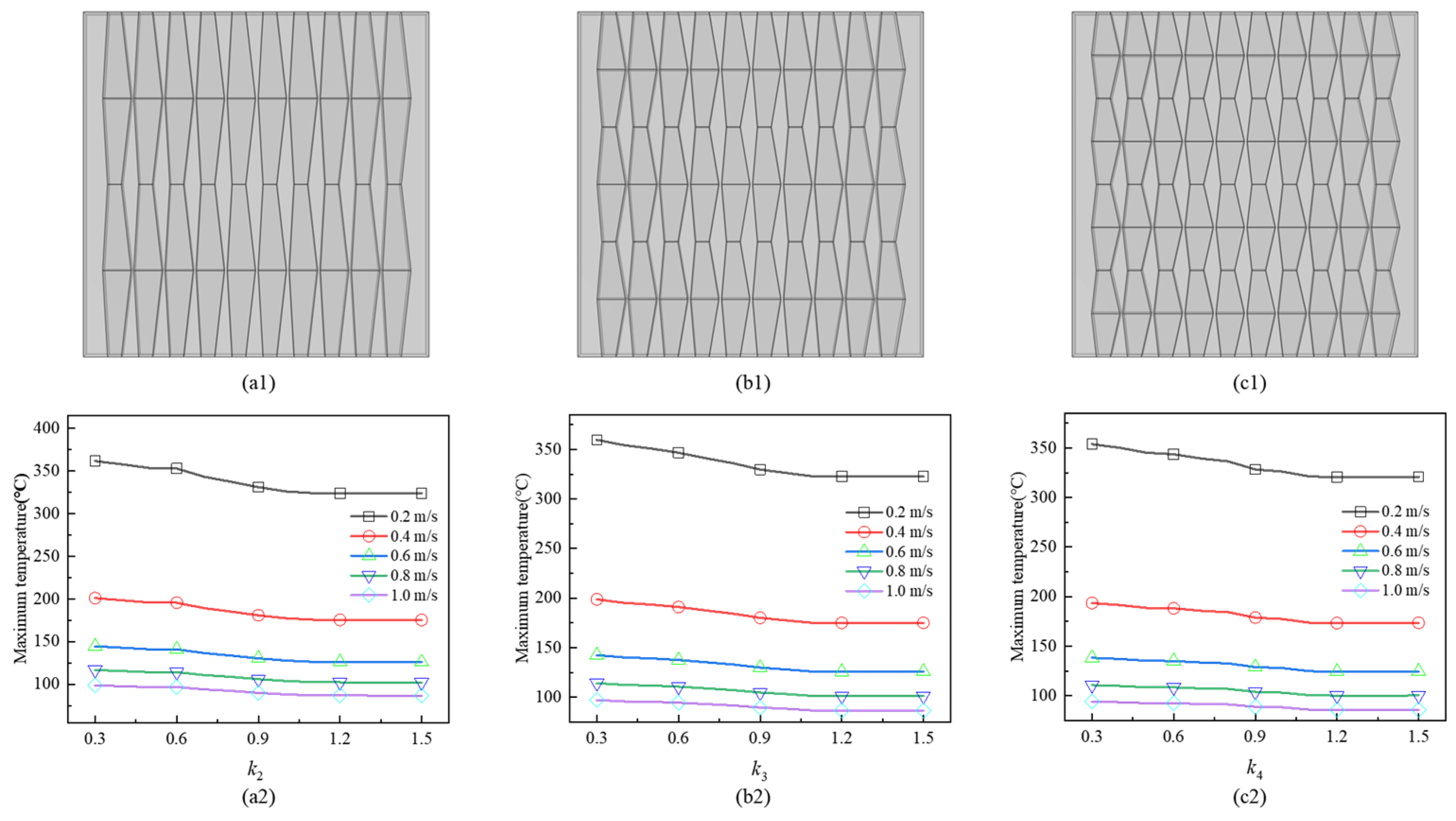 Processes 12 01675 g014
