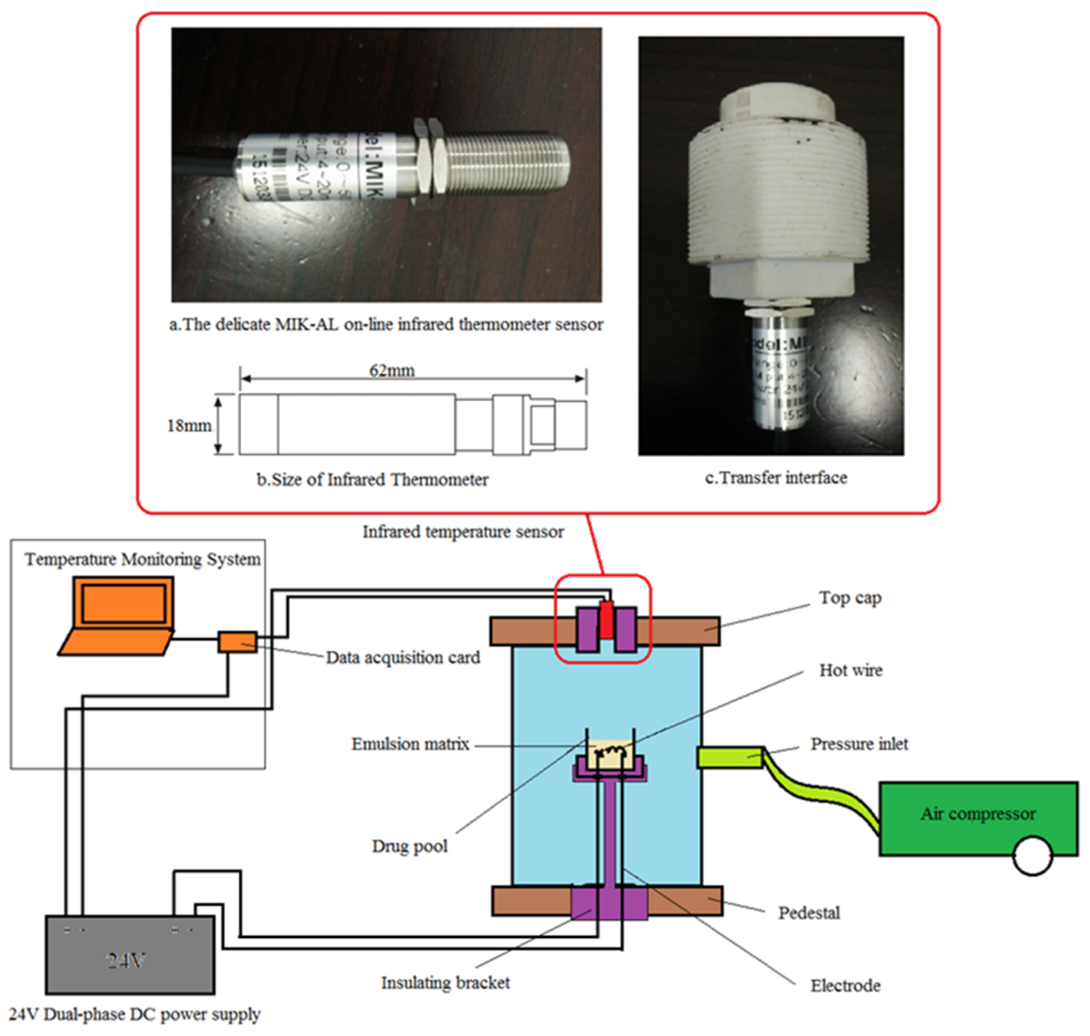 Processes 12 01677 g001
