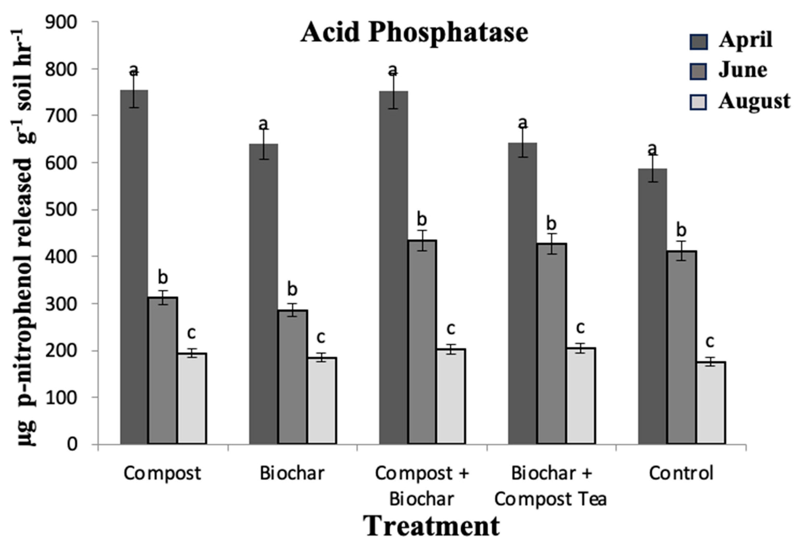 Processes 12 01678 g003