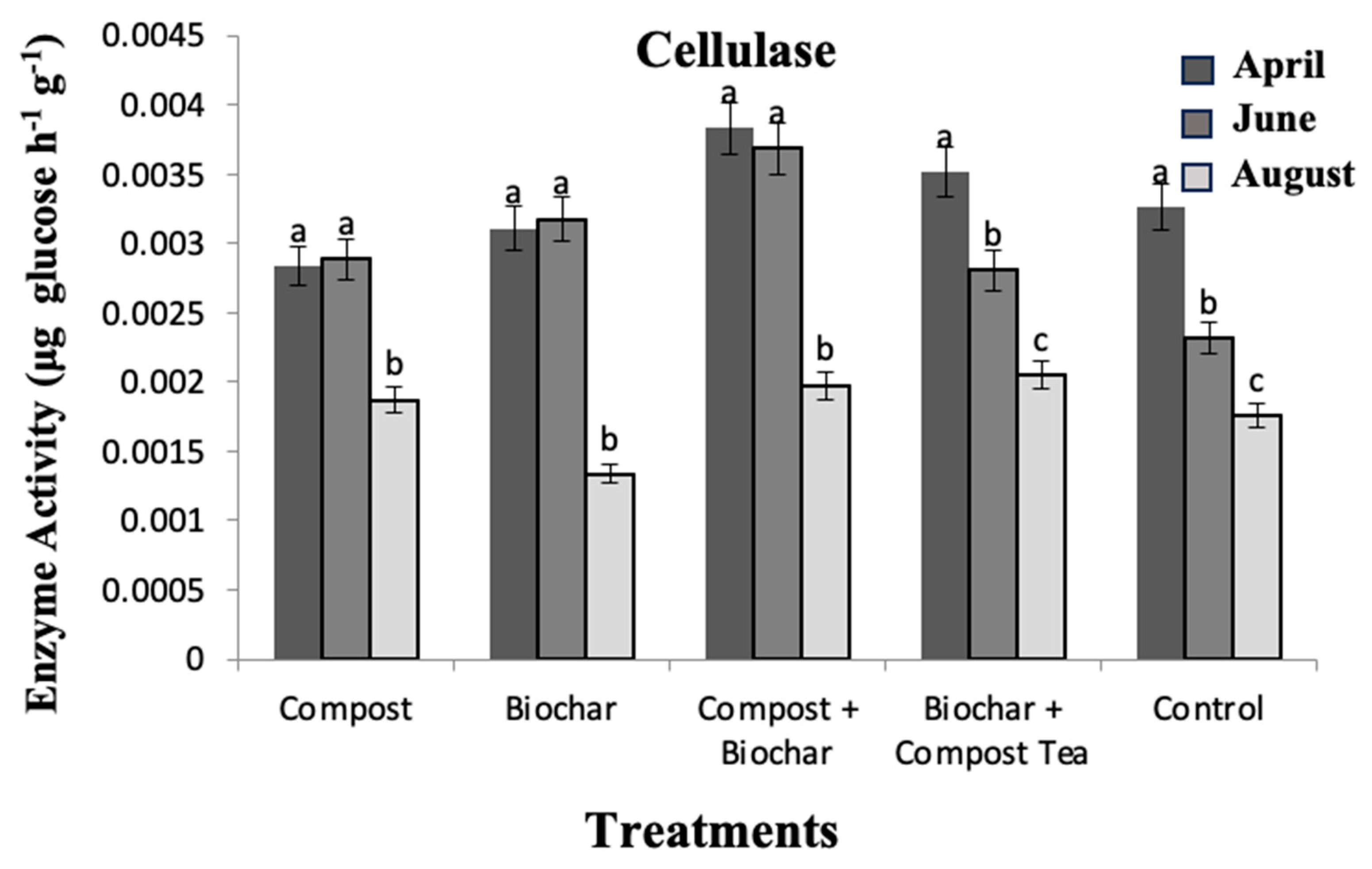 Processes 12 01678 g008