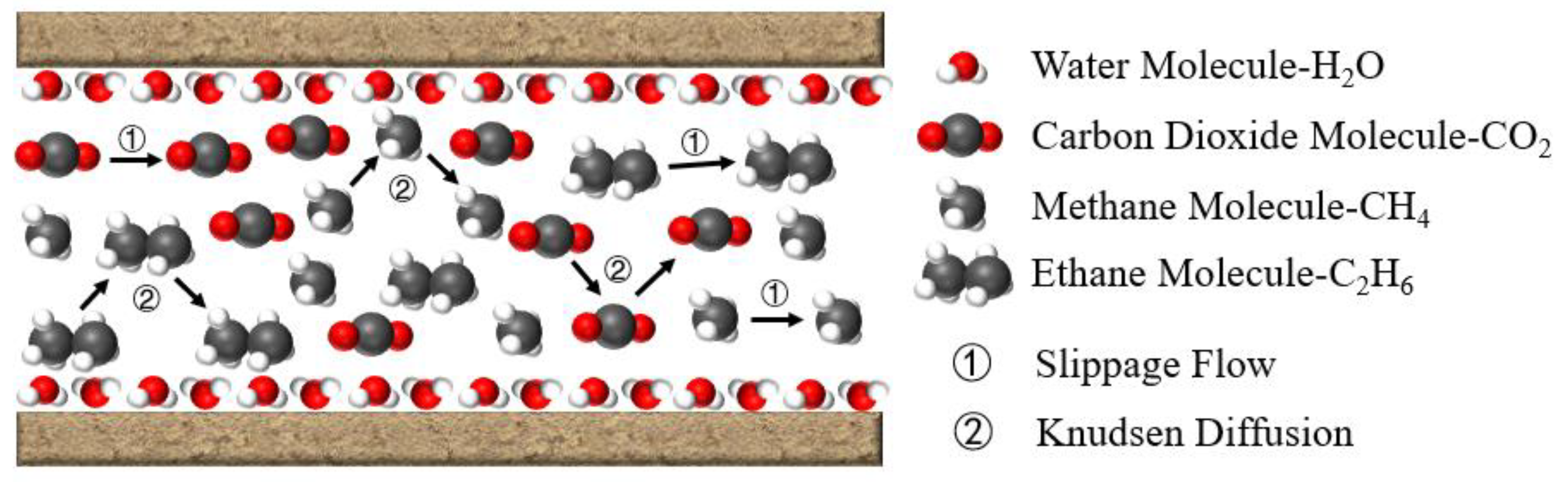 Processes 12 01679 g001