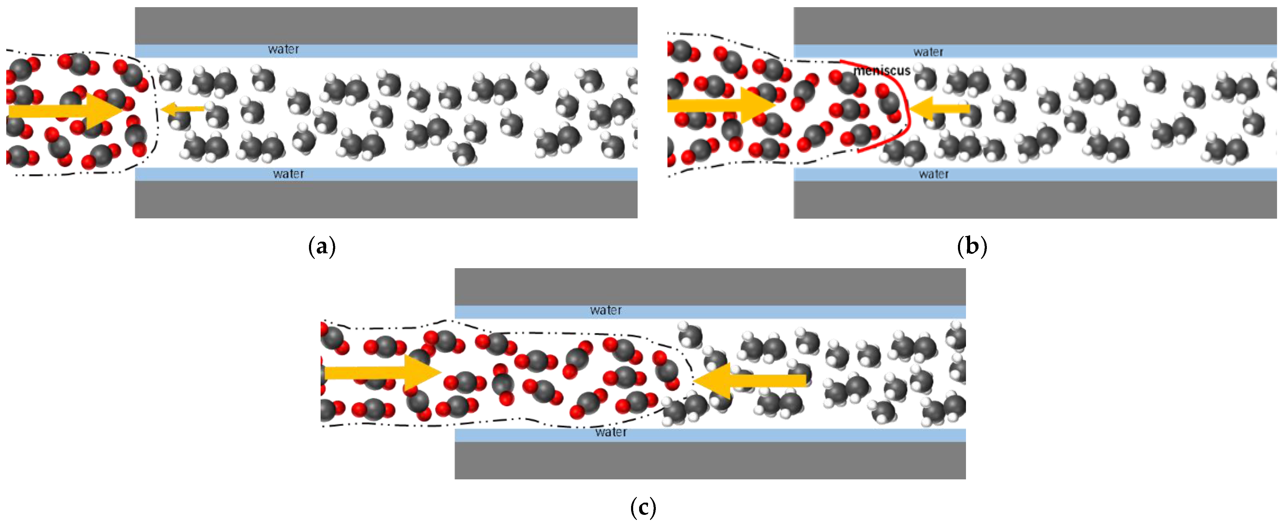 Processes 12 01679 g002