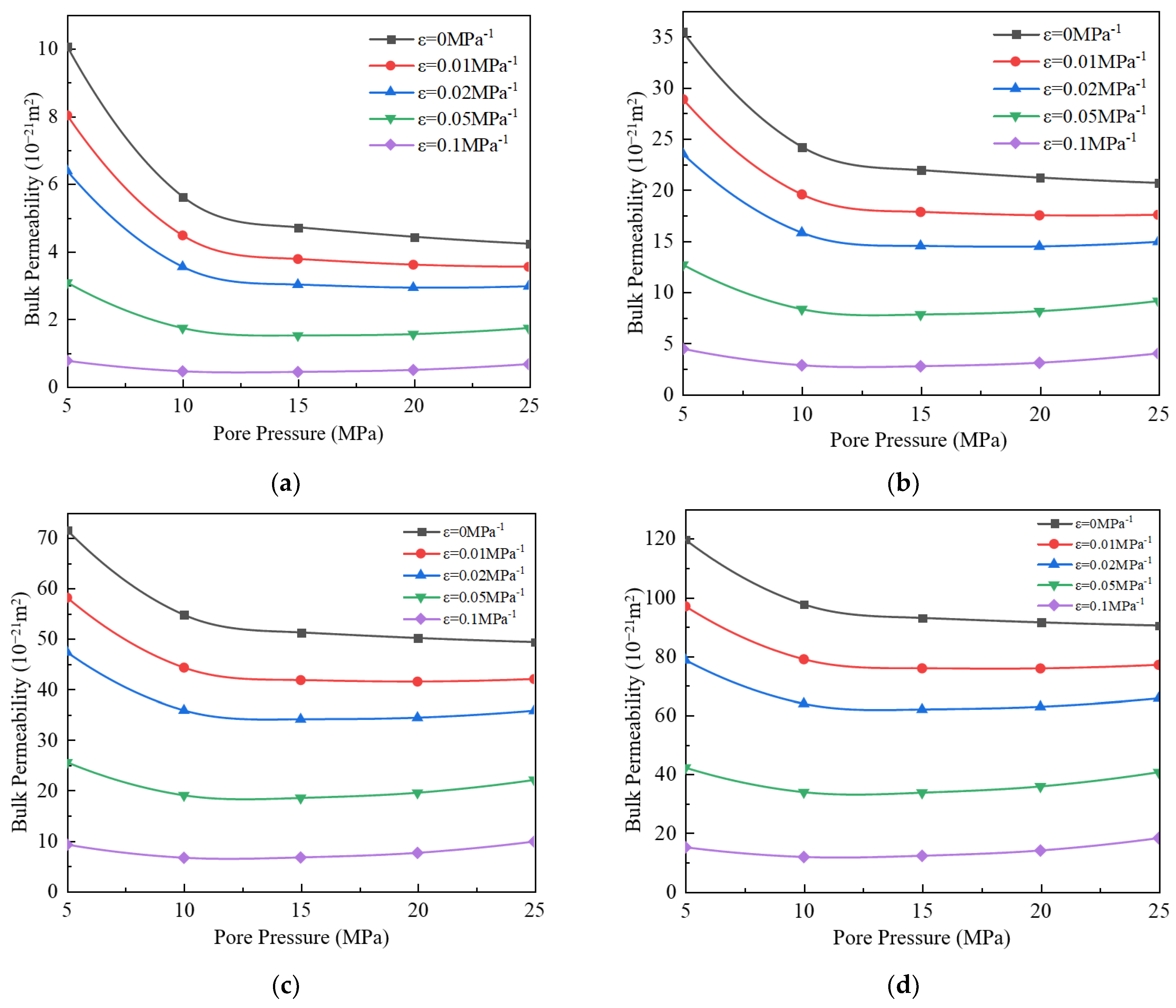 Processes 12 01679 g008a