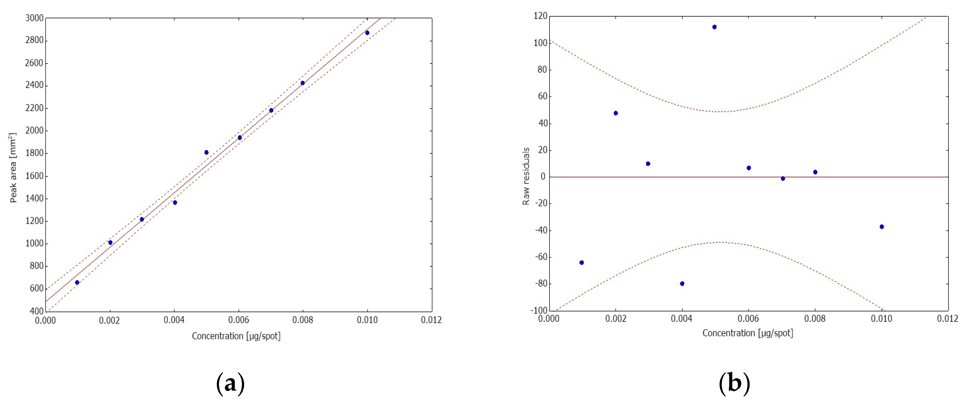 Processes 12 01680 g002