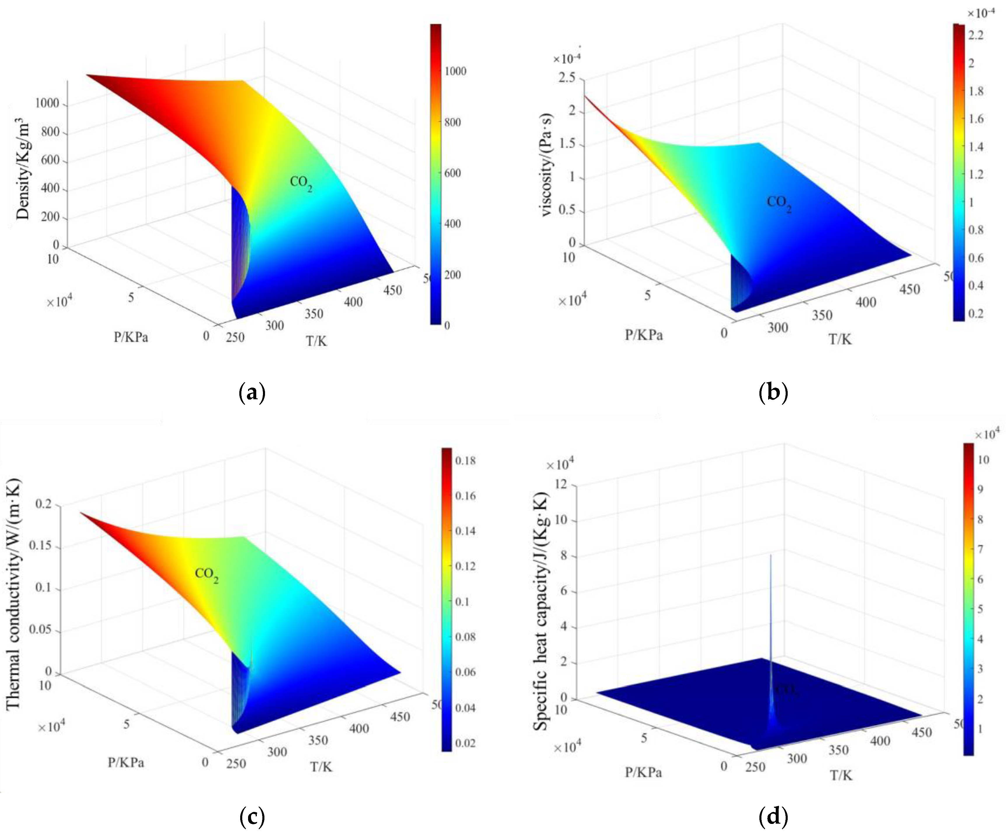 Processes 12 01682 g006
