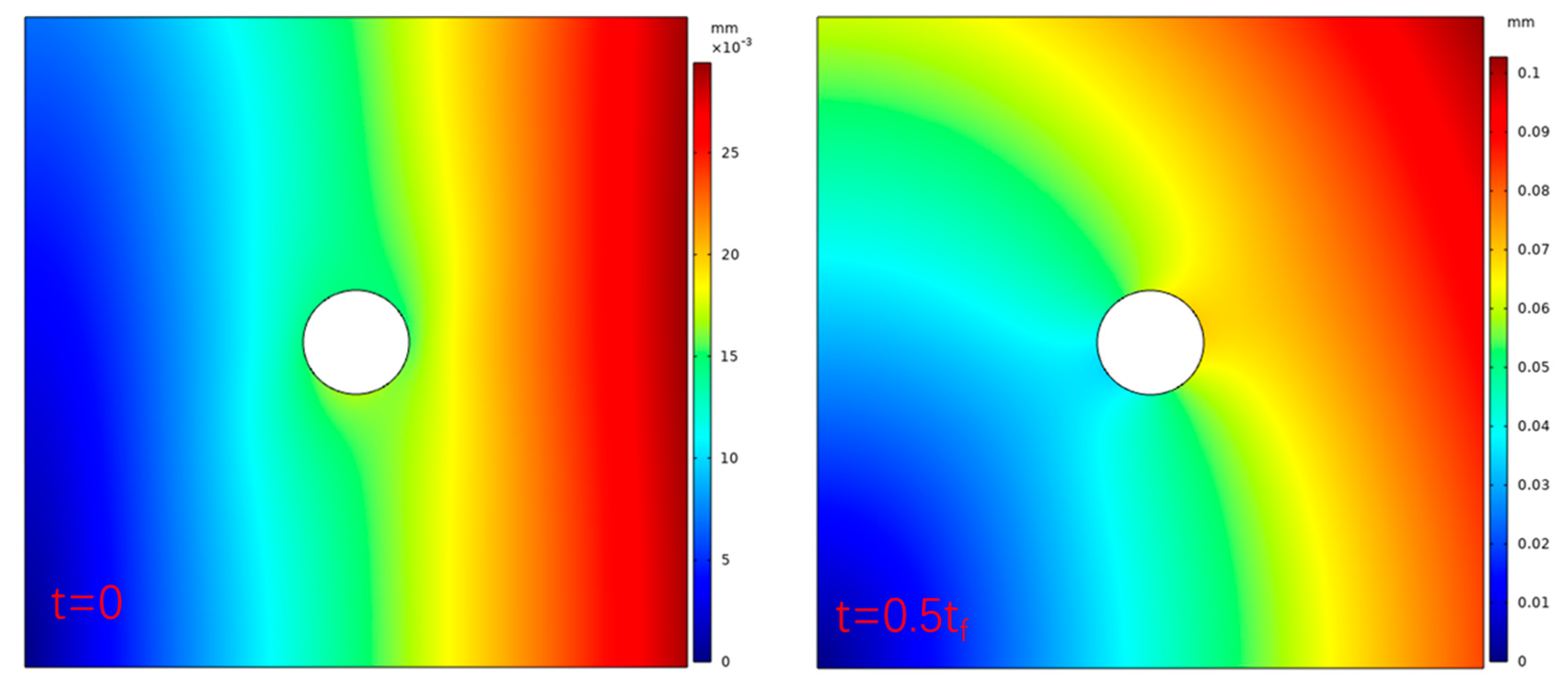 Processes 12 01682 g011a