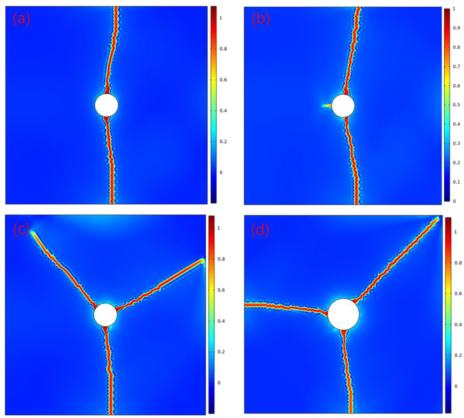 Processes 12 01682 g015