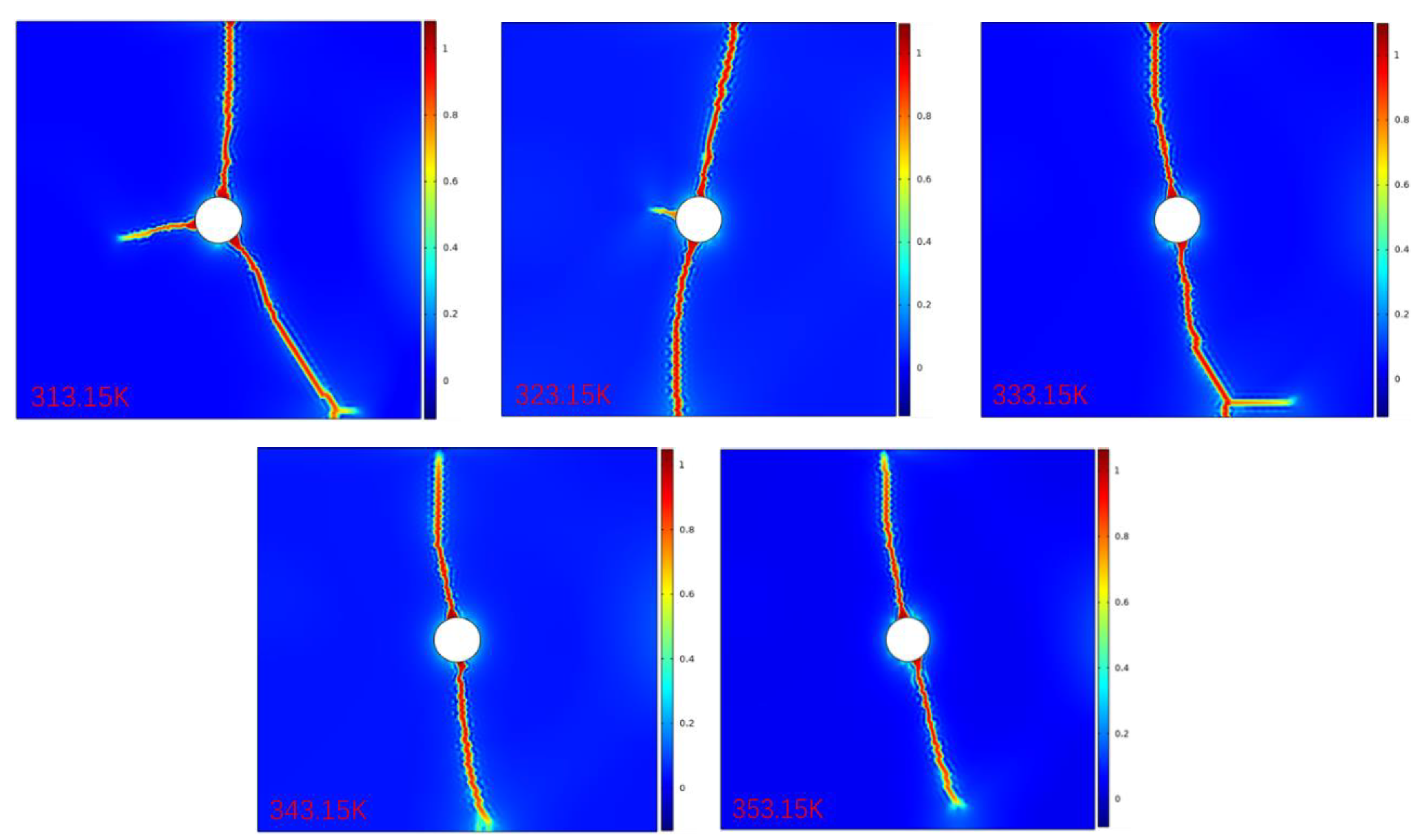 Processes 12 01682 g018