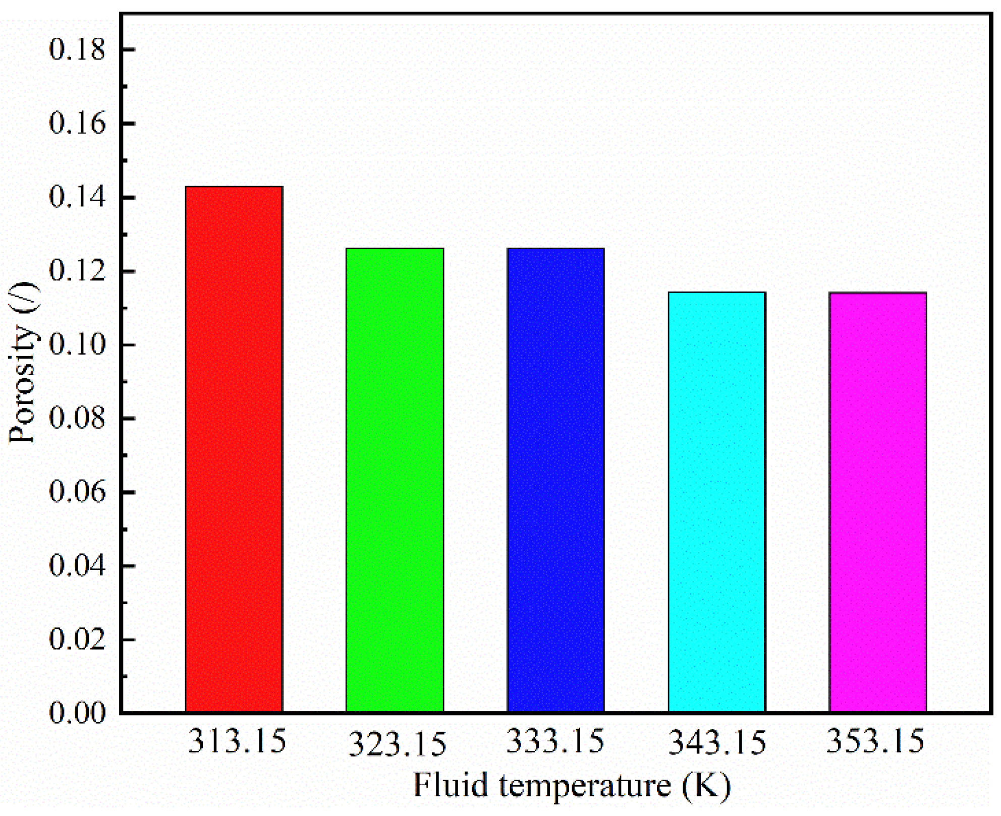 Processes 12 01682 g019