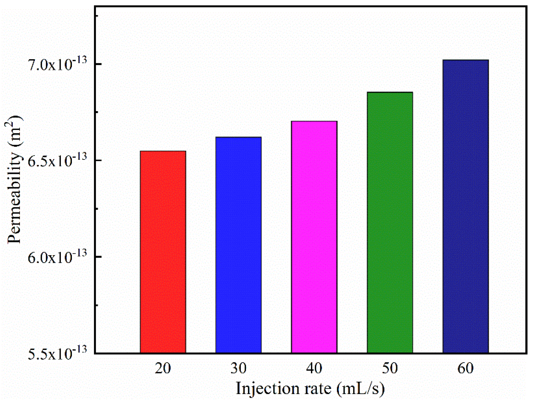 Processes 12 01682 g023