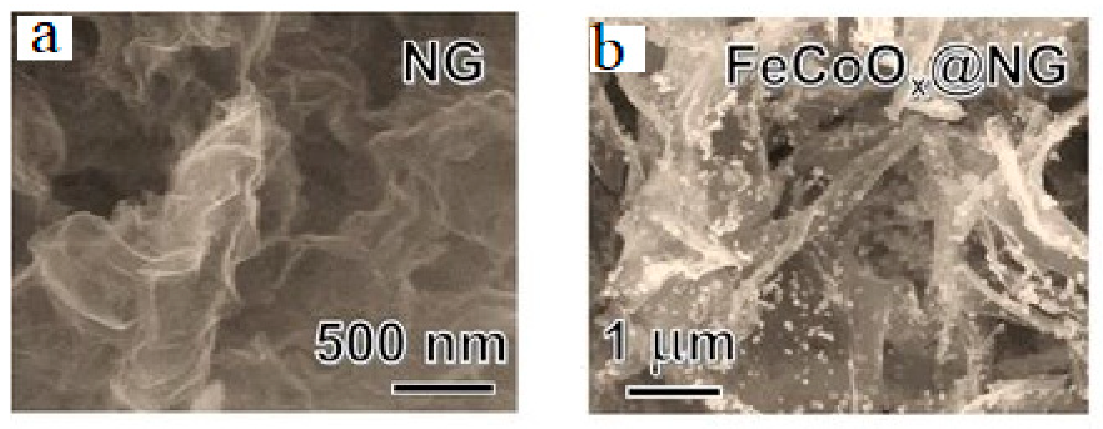 Processes 12 01684 g019
