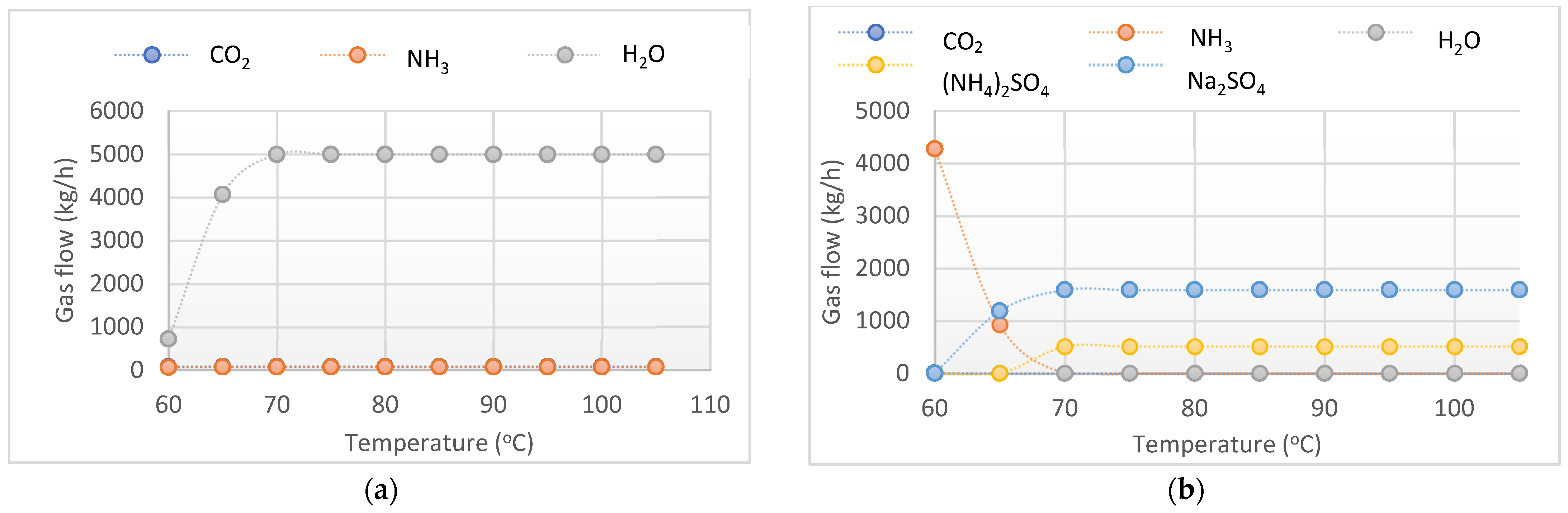 Processes 12 01687 g006