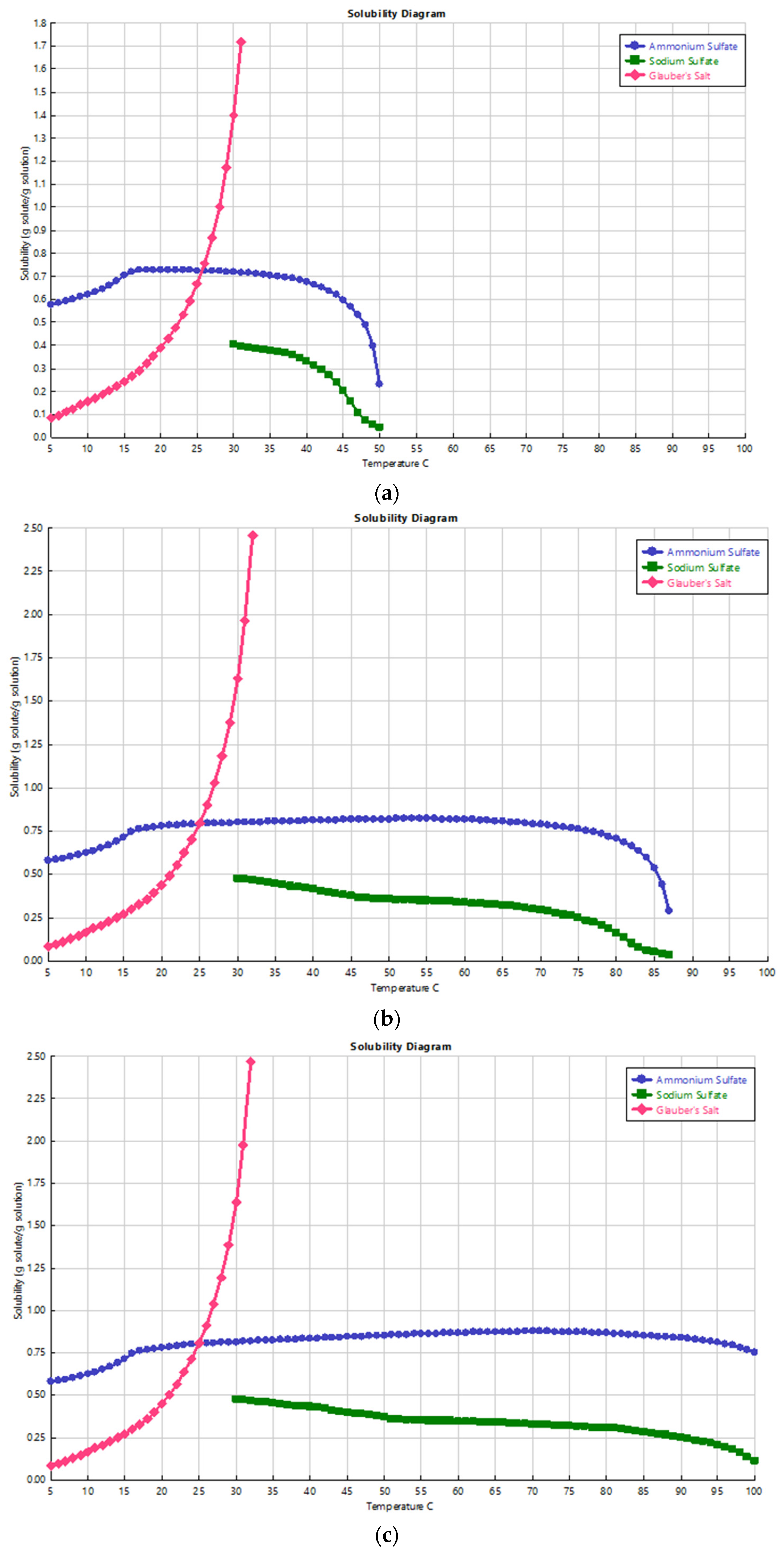 Processes 12 01687 g011