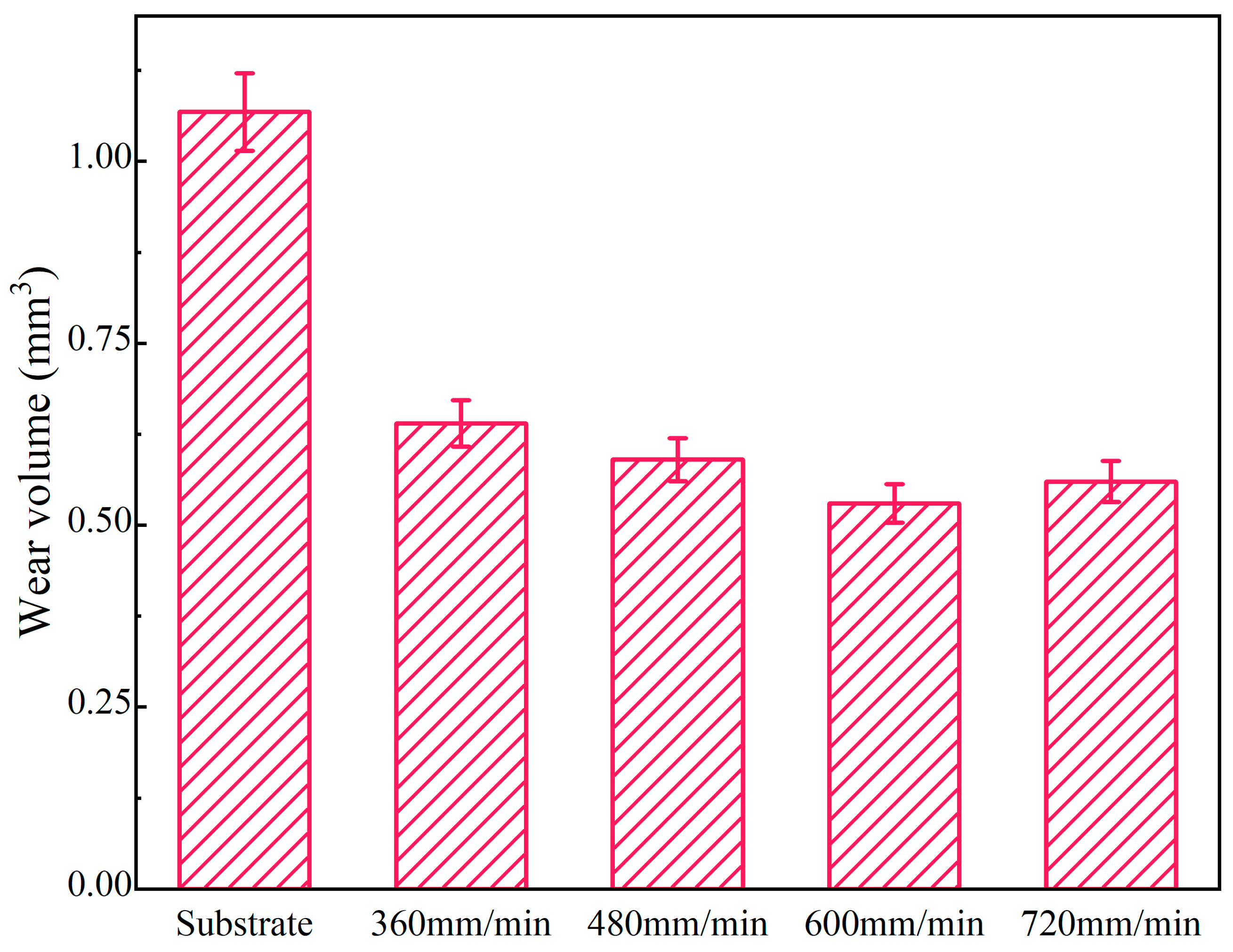 Processes 12 01689 g010