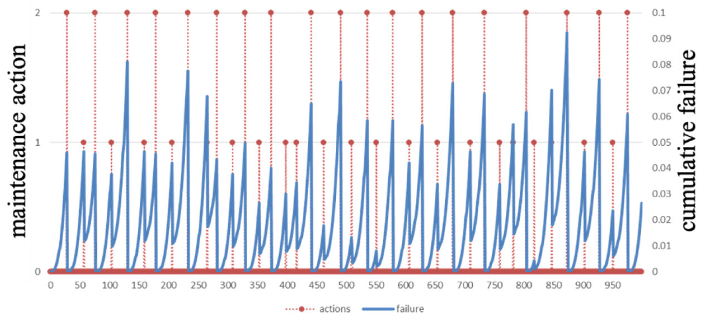 Processes 12 01690 g006
